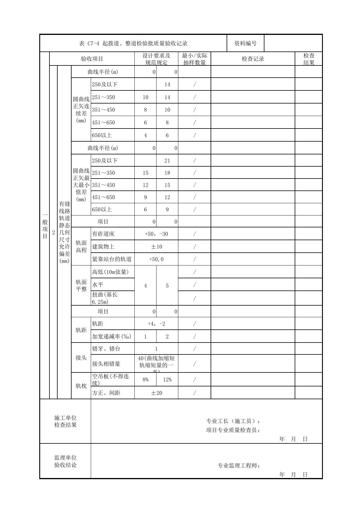 起拨道、整道检验批质量验收记录_有砟道床轨道_轨道工程_检验批验收用表_城市轨道交通工程质量验收标准第1部分:土建工程 DB11_T311.1-2019 第 2 页