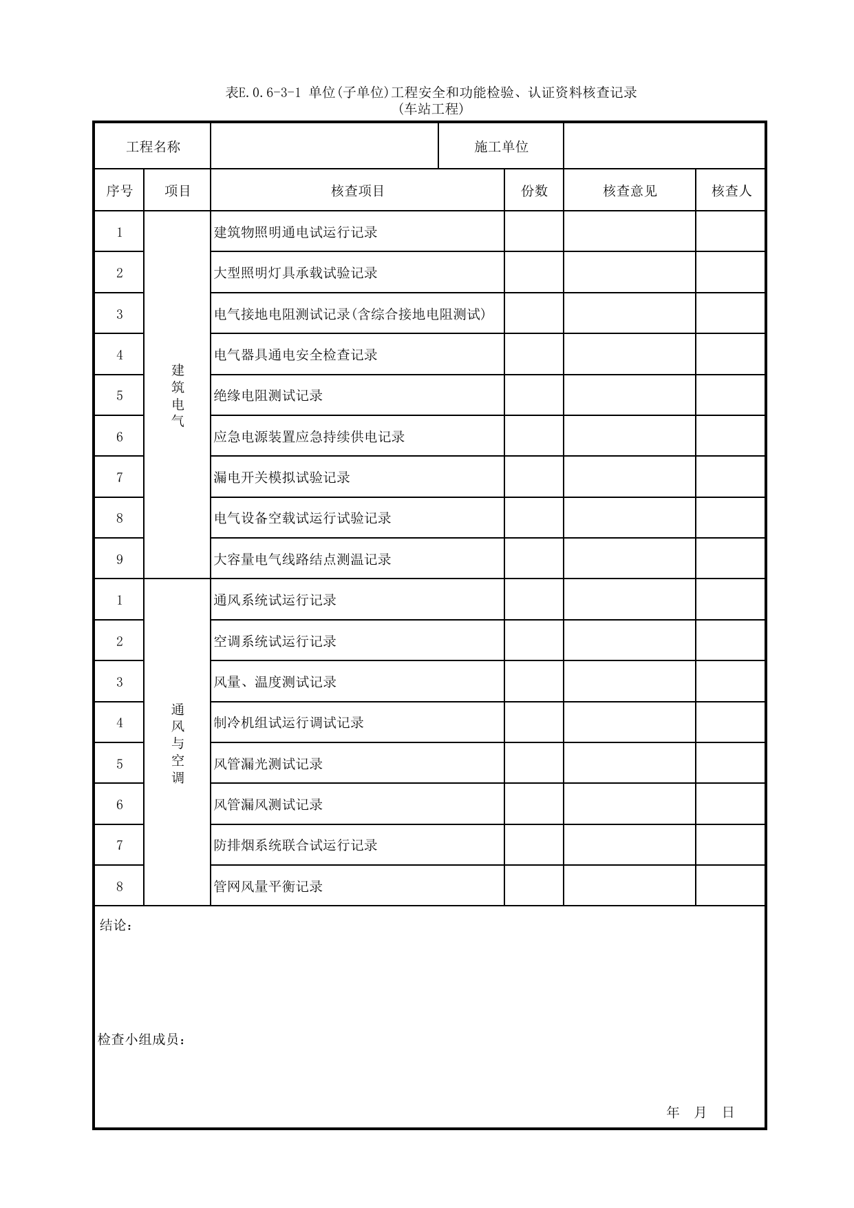 表E.0.6-3-1 单位(子单位)工程安全和功能检验、认证资料核查记录(车站工程) 第 2 页