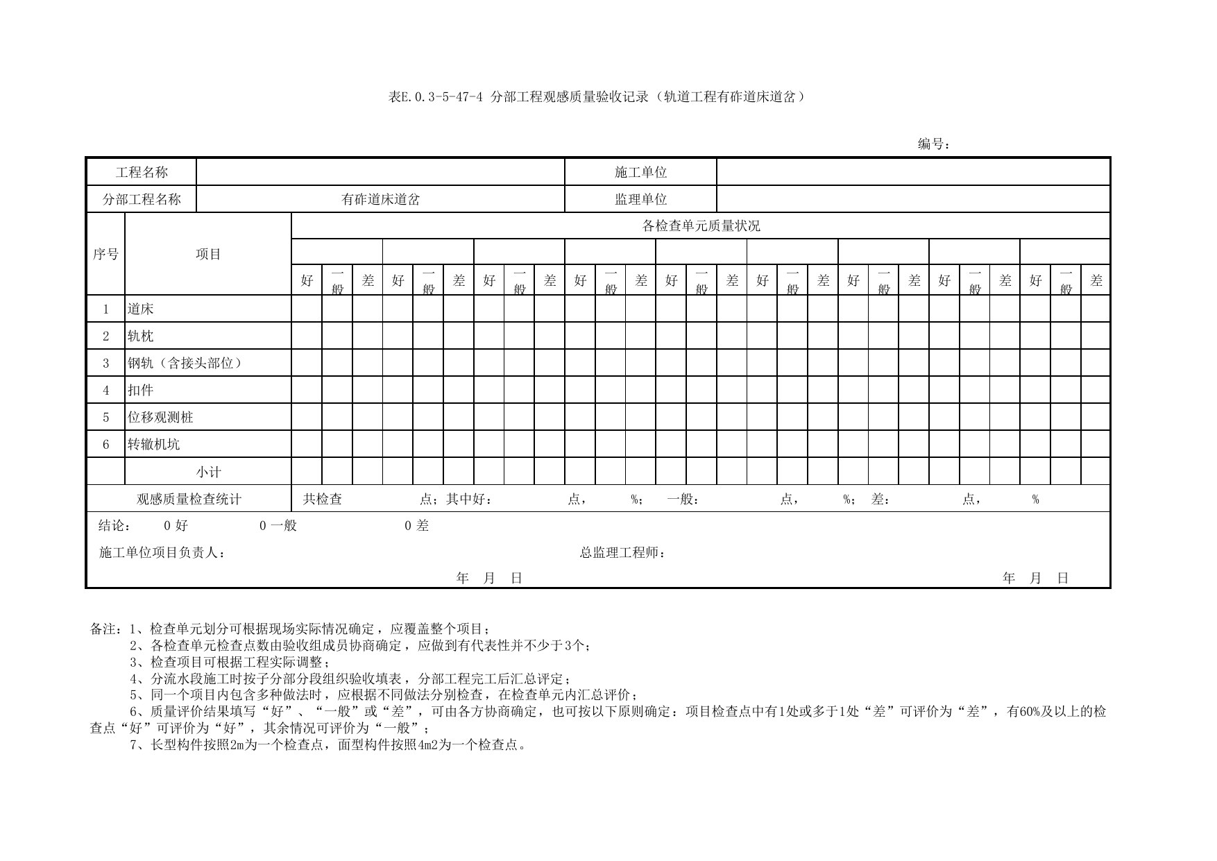 表E.0.3-5-47-4 分部工程观感质量验收记录(轨道工程有砟道床道岔)_E.0.3 分部工程验收用表_附录E 竣工验收记录_城市轨道交通工程质量验收标准第1部分:土建工程 DB11_T311.1-2019 第 1 页