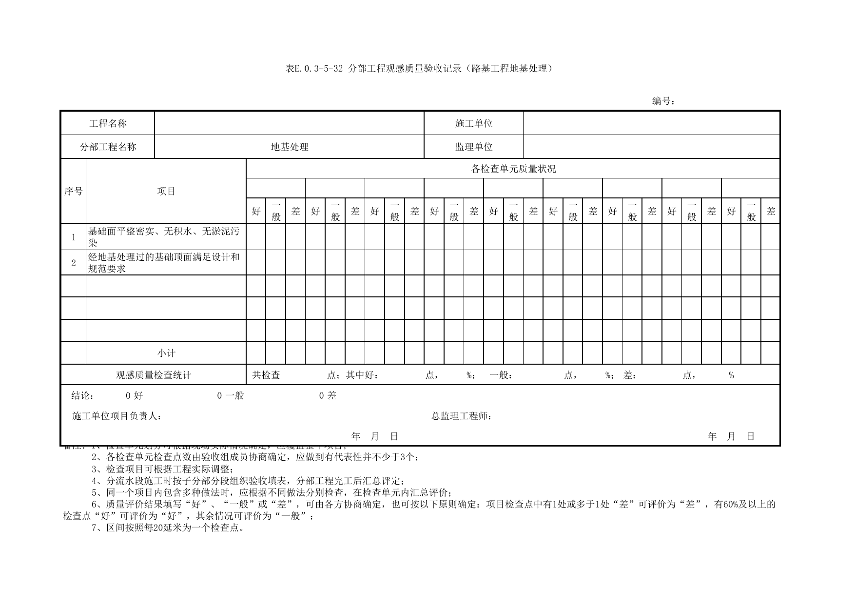 表E.0.3-5-32 分部工程观感质量验收记录(路基工程地基处理)_E.0.3 分部工程验收用表_附录E 竣工验收记录_城市轨道交通工程质量验收标准第1部分:土建工程 DB11_T311.1-2019 第 1 页
