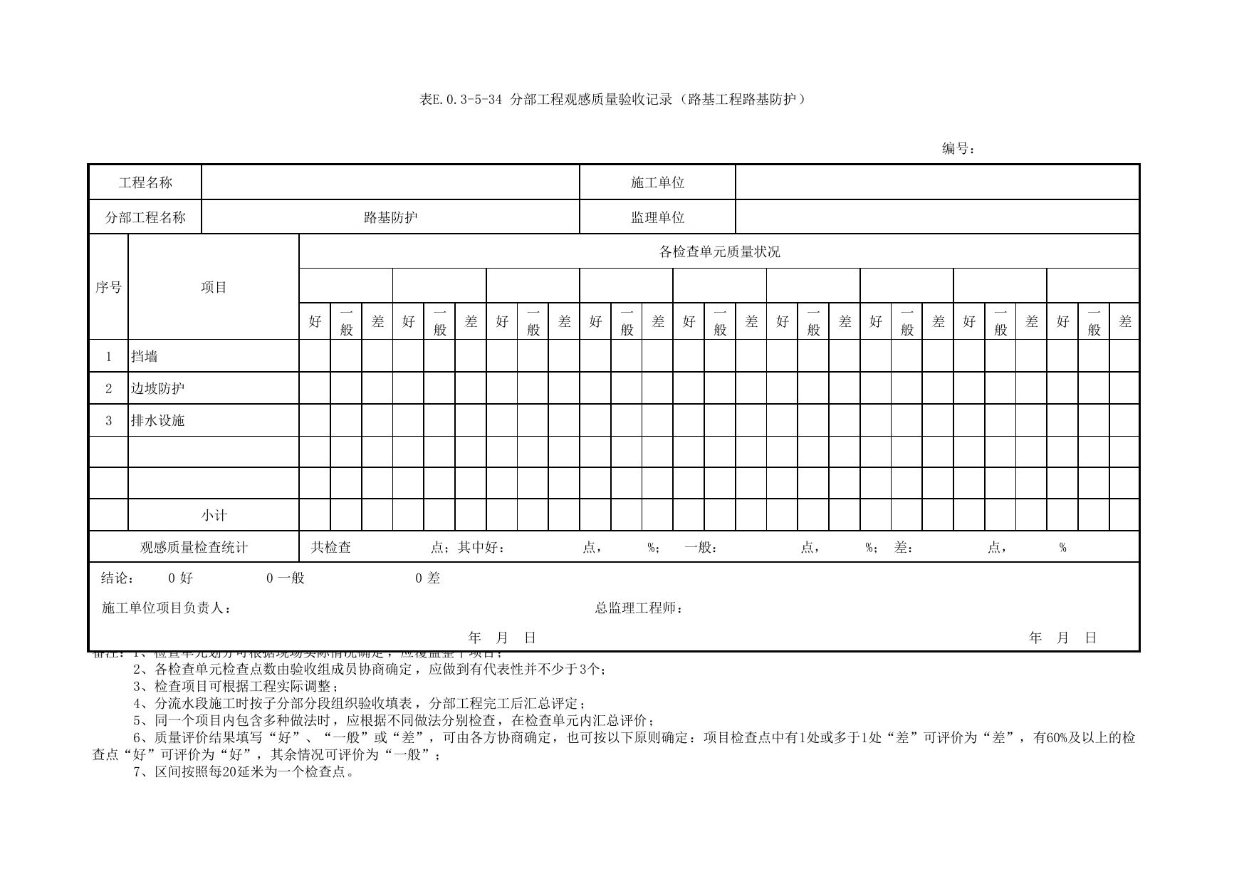 表E.0.3-5-34 分部工程观感质量验收记录(路基工程路基防护)_E.0.3 分部工程验收用表_附录E 竣工验收记录_城市轨道交通工程质量验收标准第1部分:土建工程 DB11_T311.1-2019 第 1 页