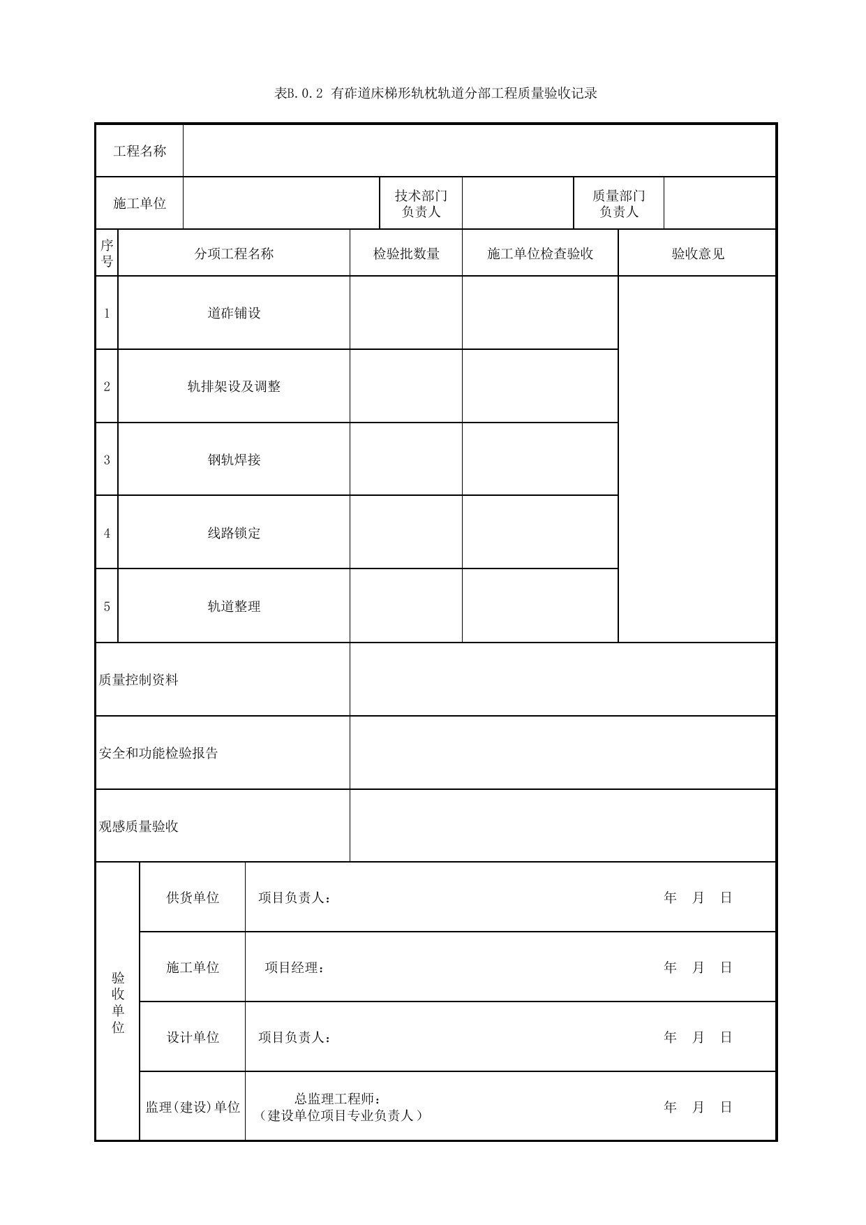 表B.0.2 有砟道床梯形轨枕轨道分部工程质量验收记录_通用表_《轨道交通梯形轨枕轨道工程施工质量验收标准》(QGD-035-2018) 第 1 页