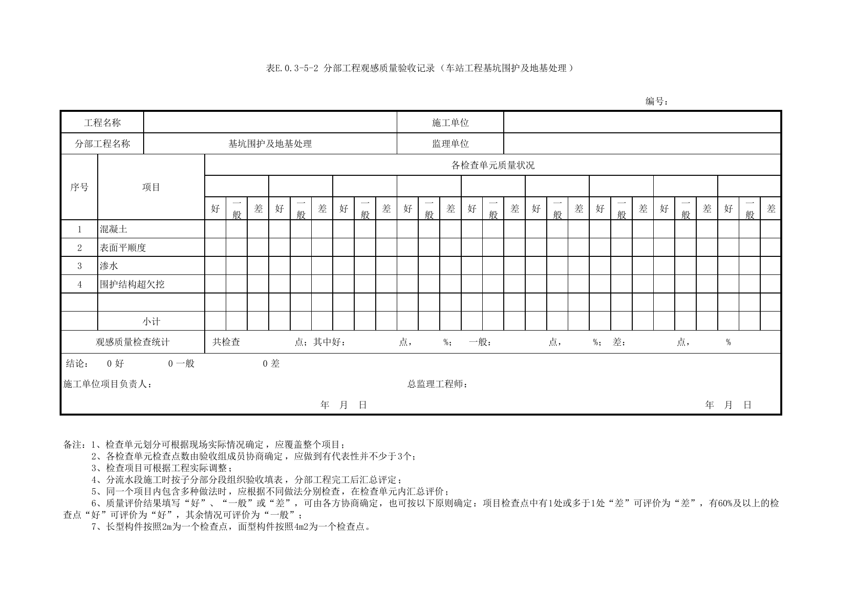 表E.0.3-5-2 分部工程观感质量验收记录(车站工程基坑围护及地基处理)_E.0.3 分部工程验收用表_附录E 竣工验收记录_城市轨道交通工程质量验收标准第1部分:土建工程 DB11_T311.1-2019 第 1 页