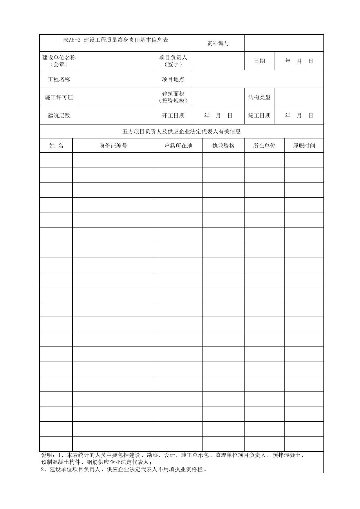 表A8-2 建设工程质量终身责任基本信息表_A类 基建文件_城市轨道交通工程资料管理规程 DB11_T1448-2024 第 1 页