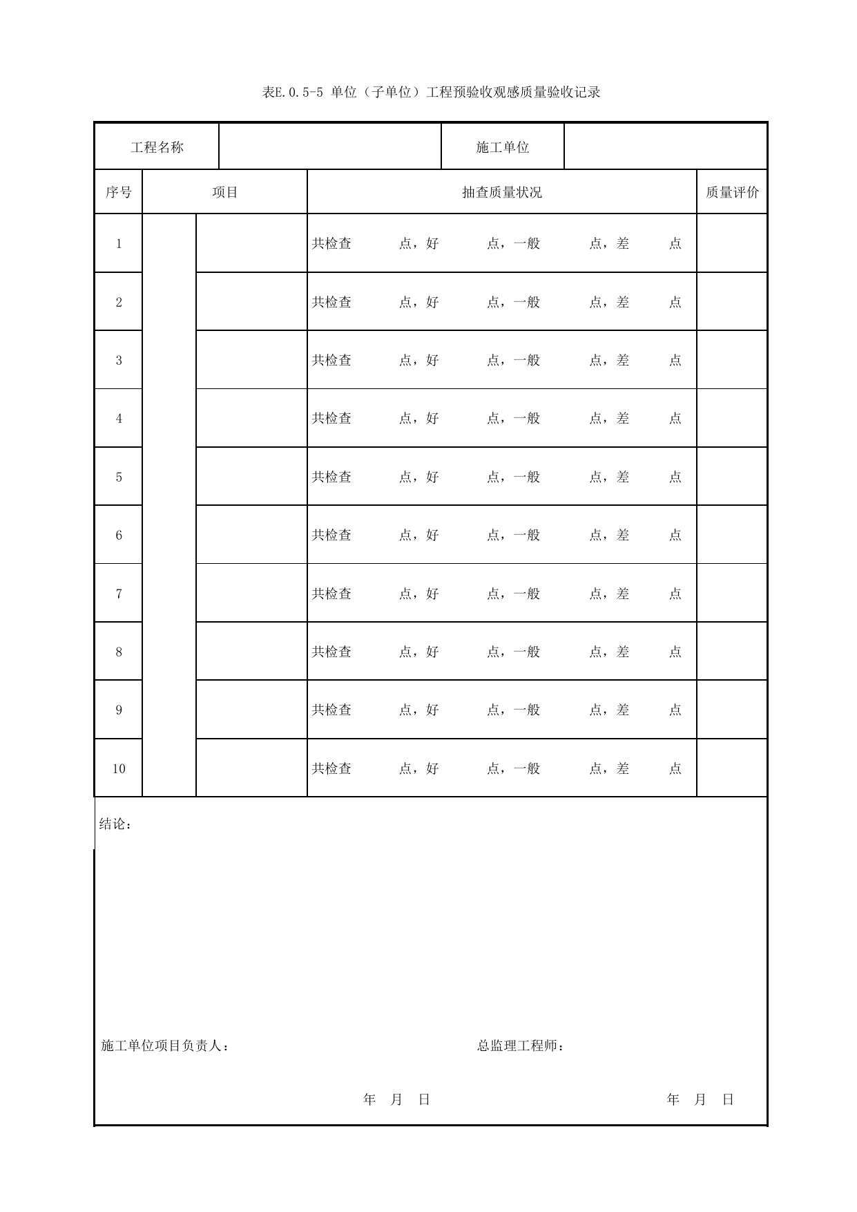 表E.0.5-5 单位(子单位)工程预验收观感质量验收记录_E.0.5 单位(子单位)工程预验收用表_附录E 竣工验收记录_城市轨道交通工程质量验收标准第1部分:土建工程 DB11_T311.1-2019 第 1 页