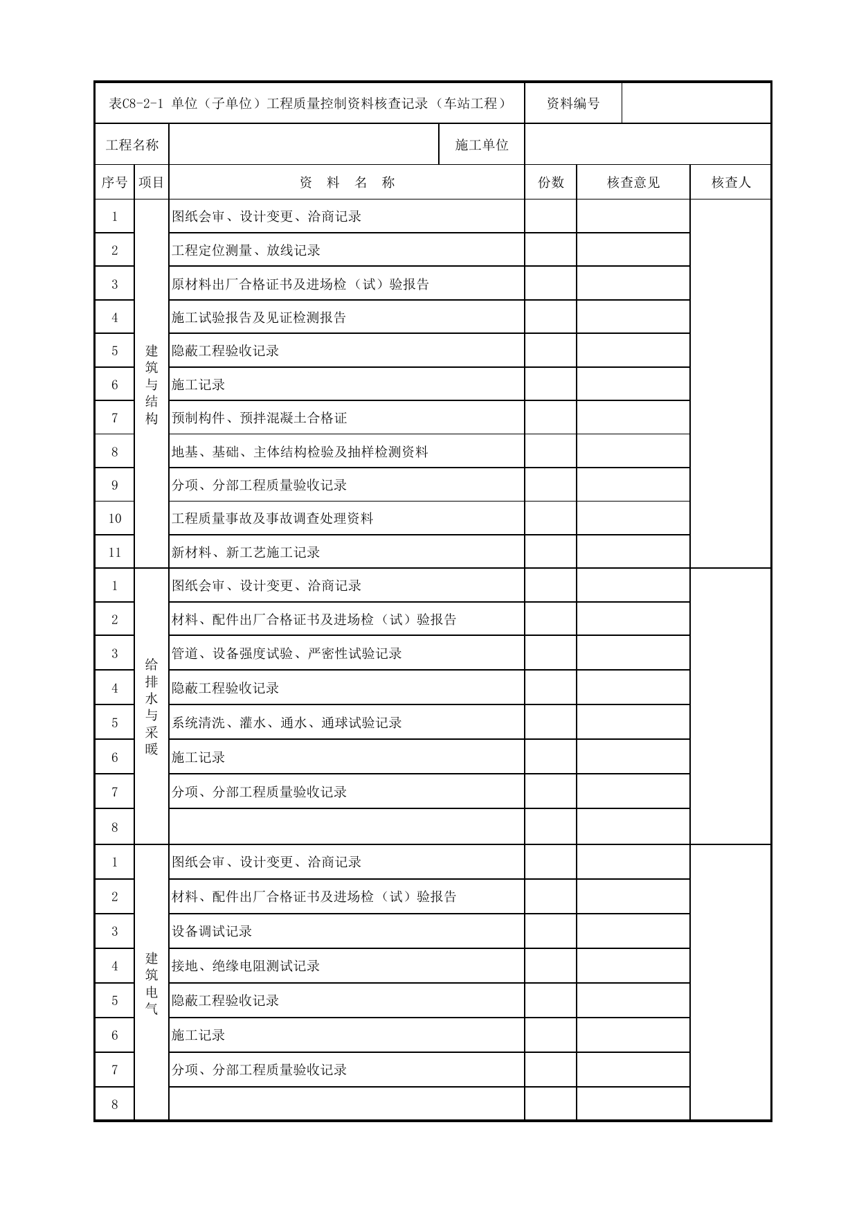 表C8-2-1 单位(子单位)工程质量控制资料核查记录(车站工程)_C8 工程竣工质量验收资料_C类 施工文件_城市轨道交通工程资料管理规程 DB11_T1448-2024 第 1 页