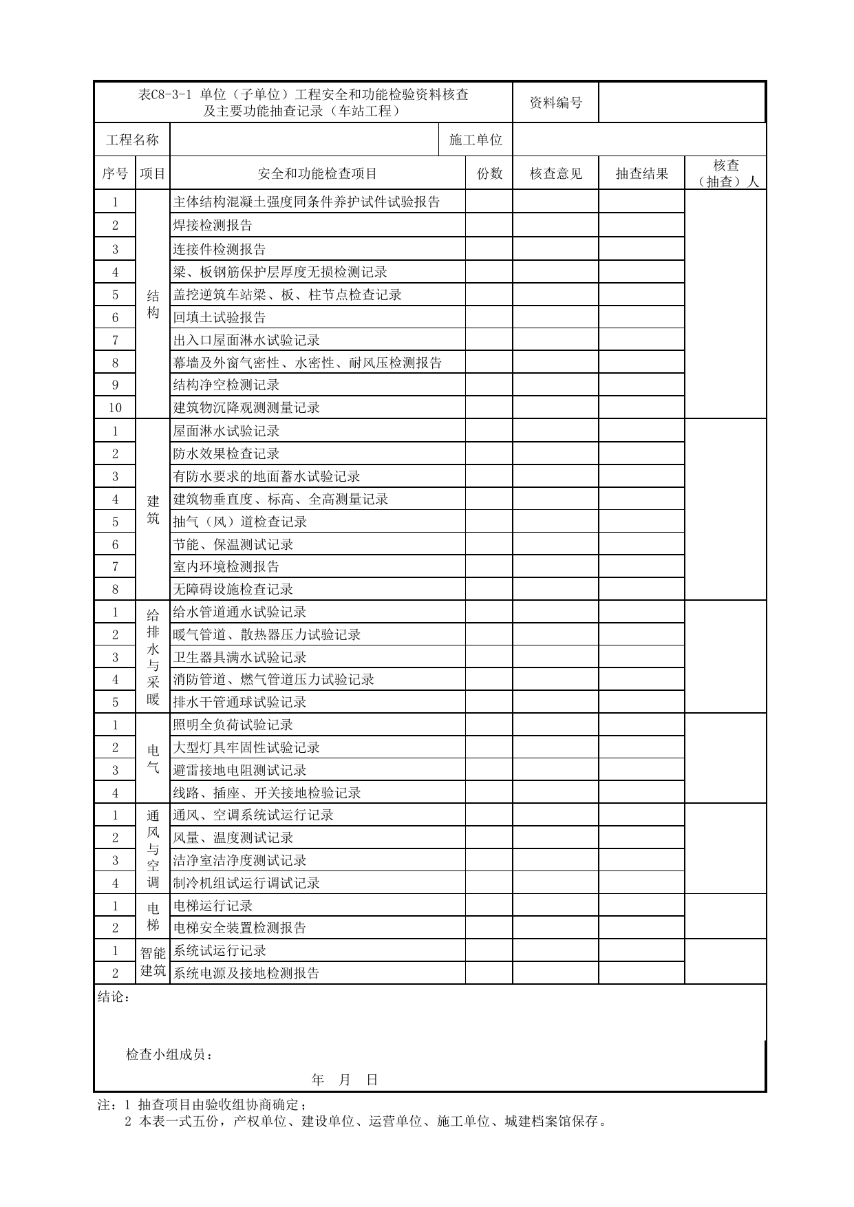 表C8-3-1 单位(子单位)工程安全和功能检验资料核查及主要功能抽查记录(车站工程)_C8 工程竣工质量验收资料_C类 施工文件_城市轨道交通工程资料管理规程 DB11_T1448-2024 第 1 页