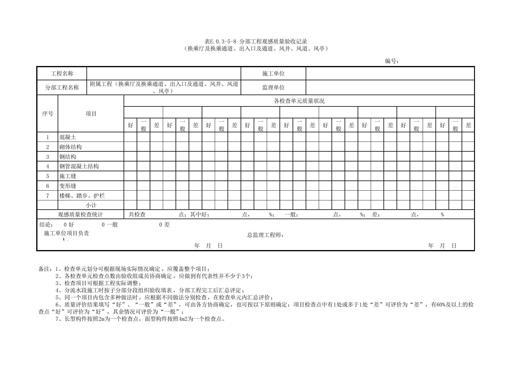 表E.0.3-5-8 分部工程观感质量验收记录(换乘厅及换乘通道、出入口及通道、风井、风道、风亭) 第 1 页