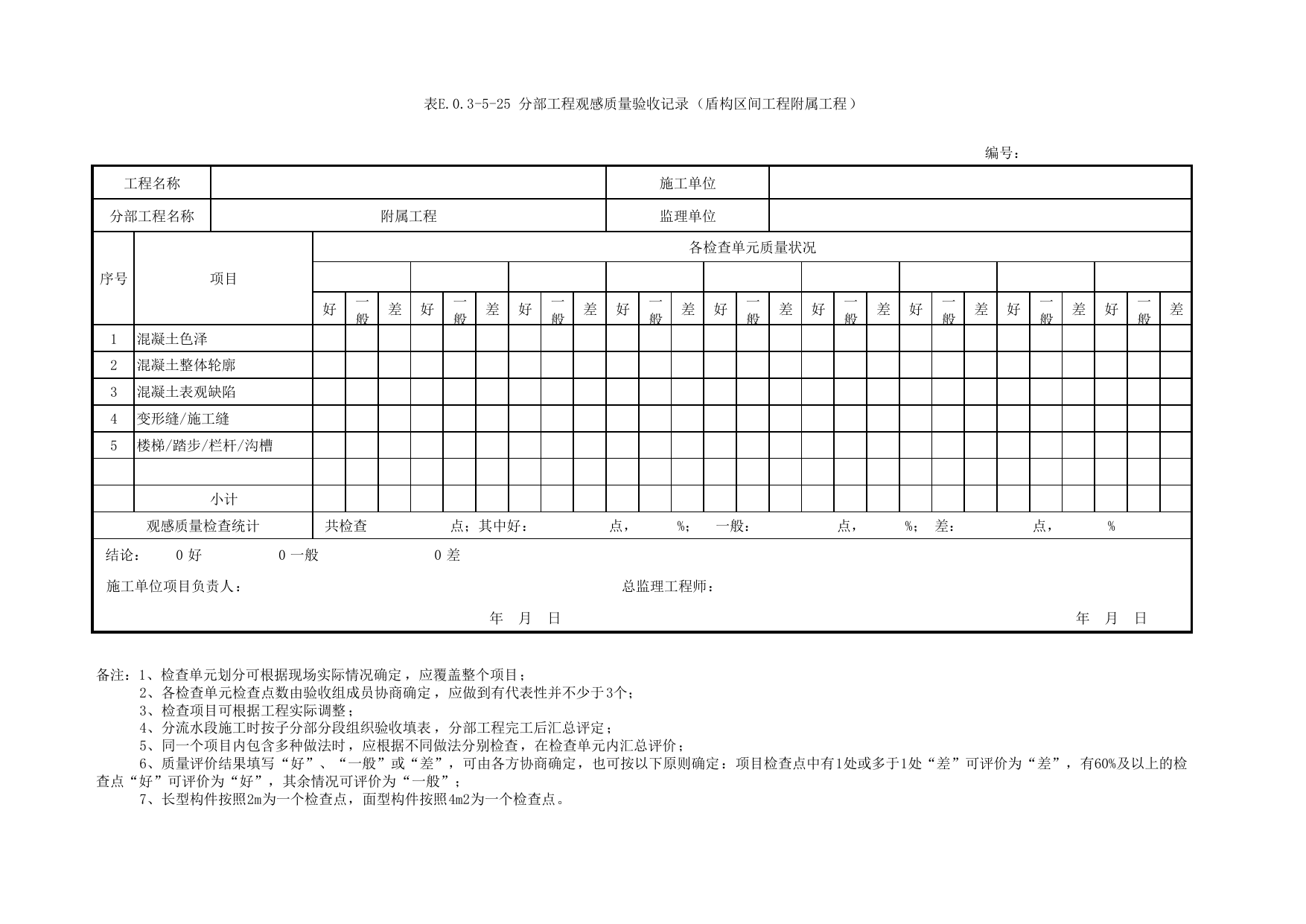 表E.0.3-5-25 分部工程观感质量验收记录(盾构区间工程附属工程)_E.0.3 分部工程验收用表_附录E 竣工验收记录_城市轨道交通工程质量验收标准第1部分:土建工程 DB11_T311.1-2019 第 1 页