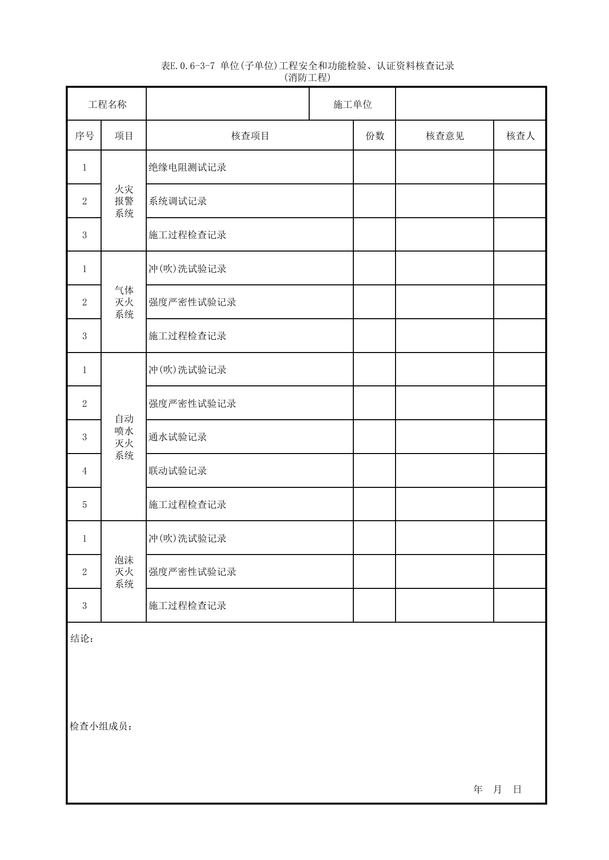 表E.0.6-3-7 单位(子单位)工程安全和功能检验、认证资料核查记录(消防工程) 第 1 页