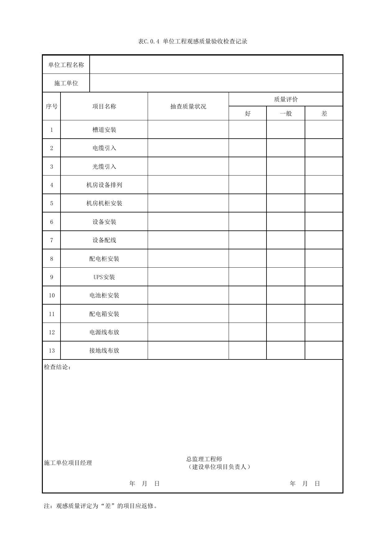 表C.0.4 单位工程观感质量验收检查记录_附录C_城市轨道交通自动售检票系统工程_城市轨道交通自动售检票系统工程质量验收标准 GB_T50381-2018 第 1 页