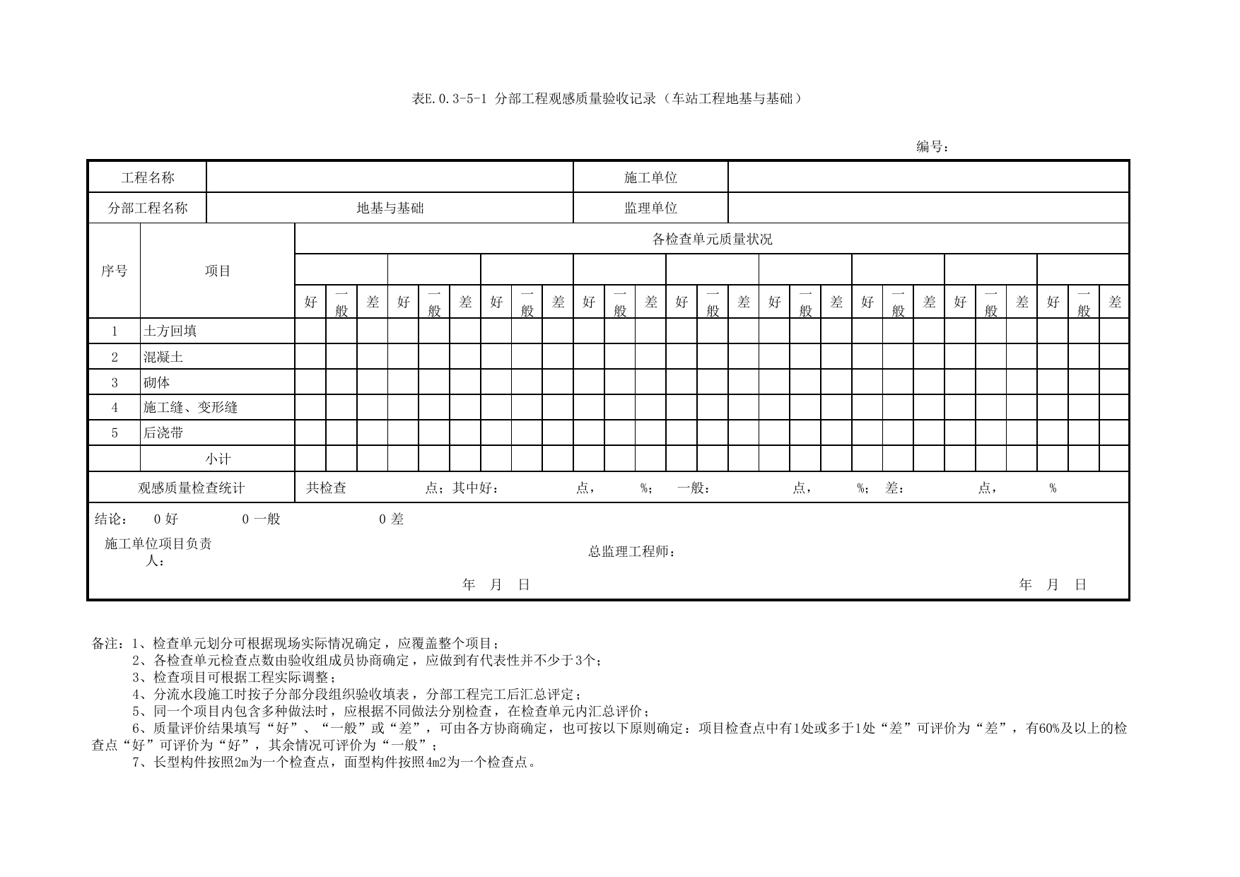 表E.0.3-5-1 分部工程观感质量验收记录(车站工程地基与基础)_E.0.3 分部工程验收用表_附录E 竣工验收记录_城市轨道交通工程质量验收标准第1部分:土建工程 DB11_T311.1-2019 第 1 页