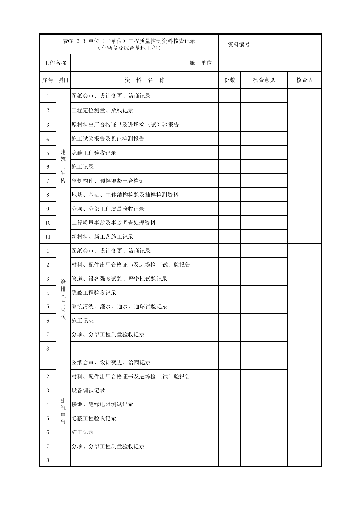 表C8-2-3 单位(子单位)工程质量控制资料核查记录(车辆段及综合基地工程)_C8 工程竣工质量验收资料_C类 施工文件_城市轨道交通工程资料管理规程 DB11_T1448-2024 第 1 页