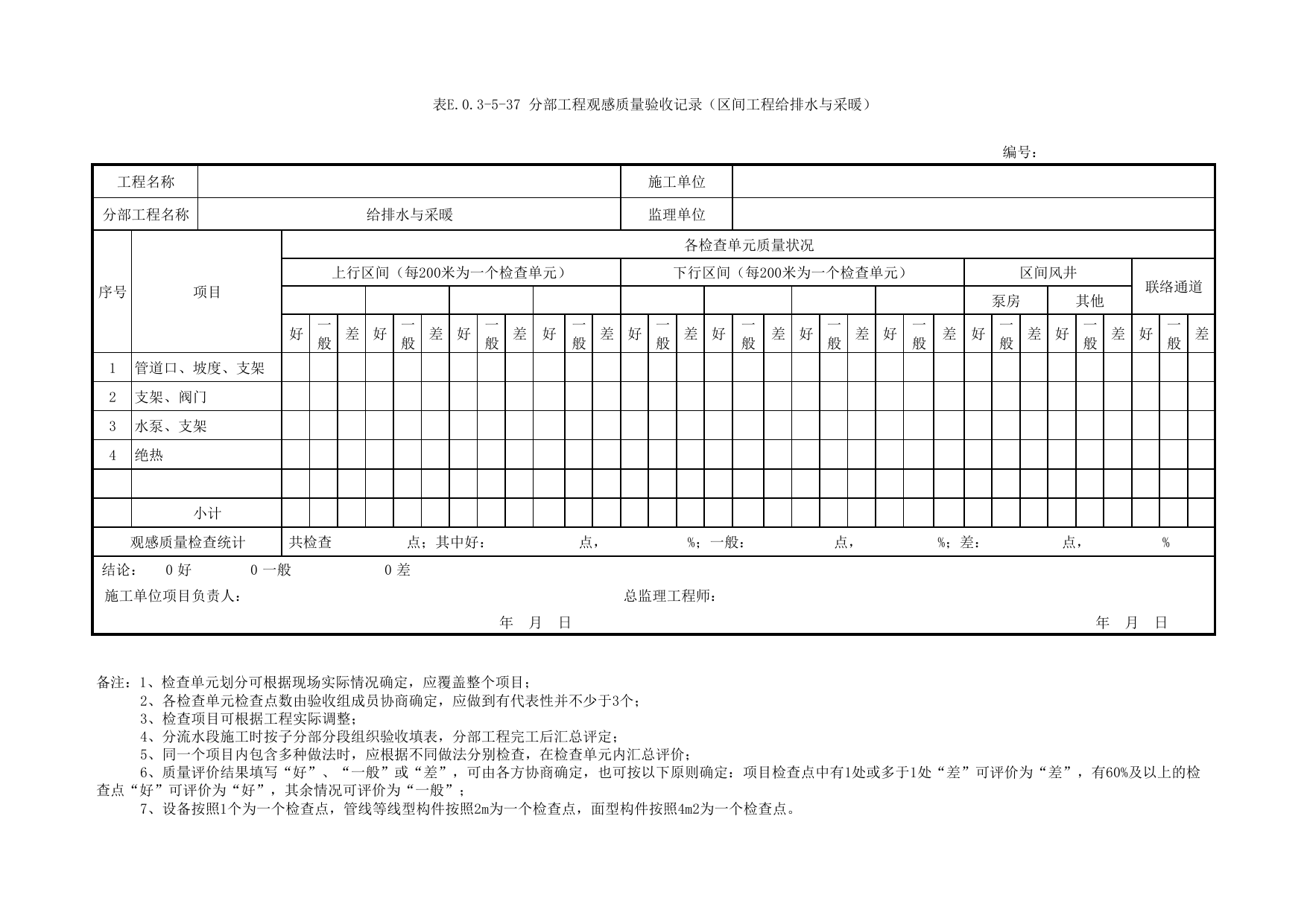 表E.0.3-5-37 分部工程观感质量验收记录(区间工程给排水与采暖)_E.0.3 分部工程验收用表_附录E 竣工验收记录_城市轨道交通工程质量验收标准第1部分:土建工程 DB11_T311.1-2019 第 1 页