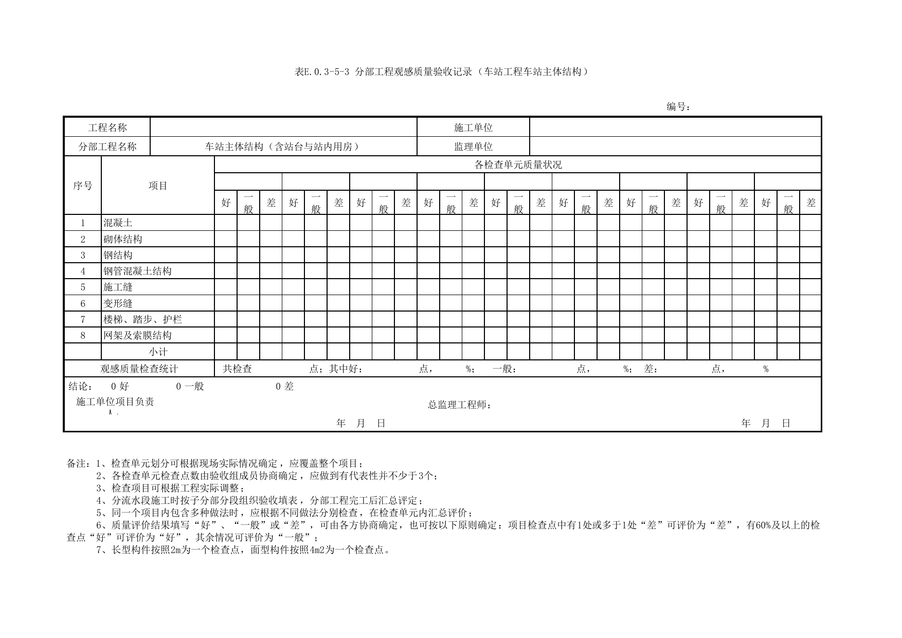 表E.0.3-5-3 分部工程观感质量验收记录(车站工程车站主体结构)_E.0.3 分部工程验收用表_附录E 竣工验收记录_城市轨道交通工程质量验收标准第1部分:土建工程 DB11_T311.1-2019 第 1 页