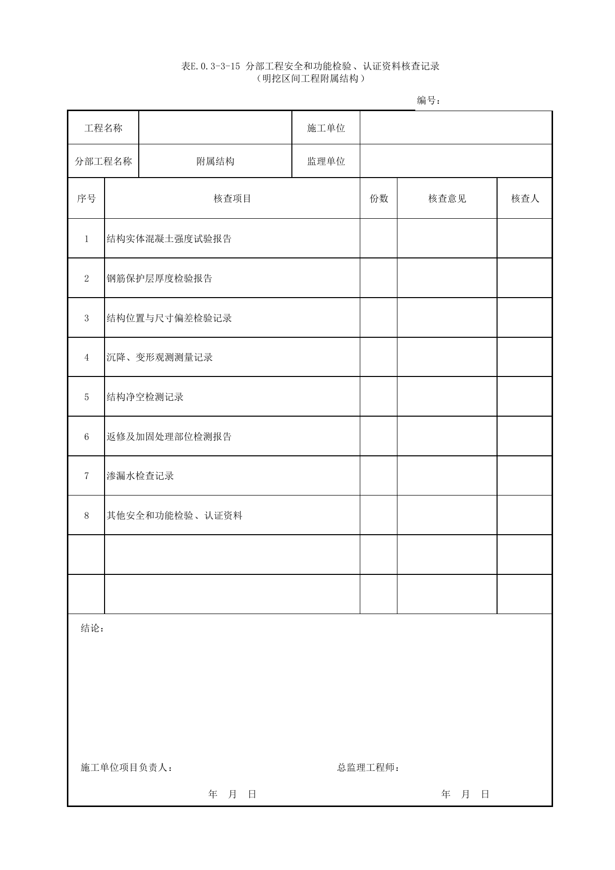 表E.0.3-3-15 分部工程安全和功能检验、认证资料核查记录(明挖区间工程附属结构) 第 1 页
