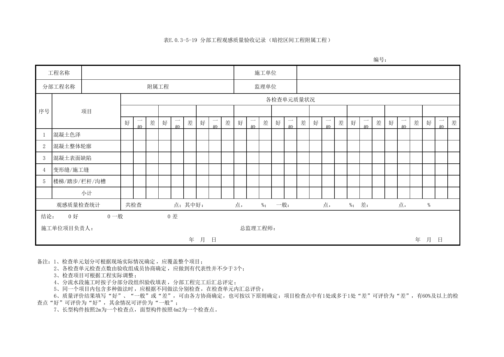 表E.0.3-5-19 分部工程观感质量验收记录(暗挖区间工程附属工程)_E.0.3 分部工程验收用表_附录E 竣工验收记录_城市轨道交通工程质量验收标准第1部分:土建工程 DB11_T311.1-2019 第 1 页