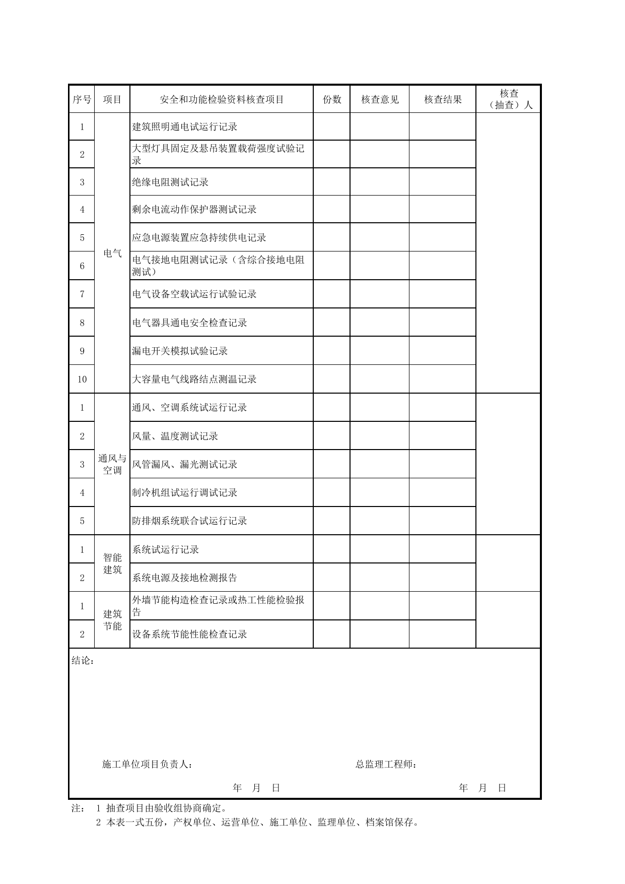 表F.0.1-3 单位(子单位)工程安全和功能检验资料核查记录_城市轨道交通车站工程质量验收标准 DB11_T1882-2021 第 2 页