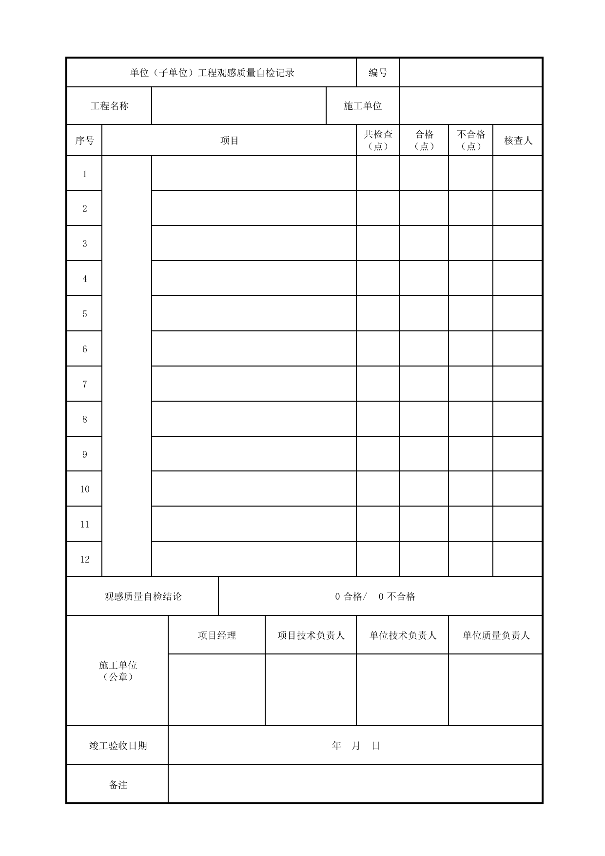 表E.0.4-5 单位(子单位)工程观感质量自检记录_E.0.4 单位(子单位)工程自检用表_附录E 竣工验收记录_城市轨道交通工程质量验收标准第1部分:土建工程 DB11_T311.1-2019 第 1 页