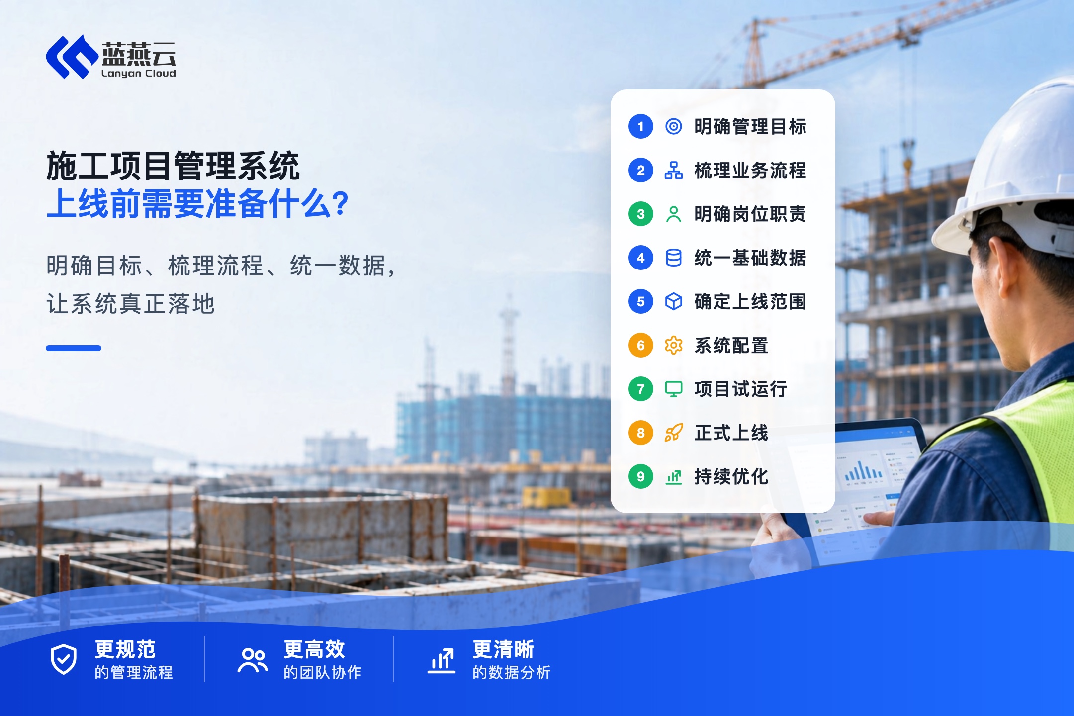 施工项目管理系统上线前,企业需要做好哪 6 项准备?