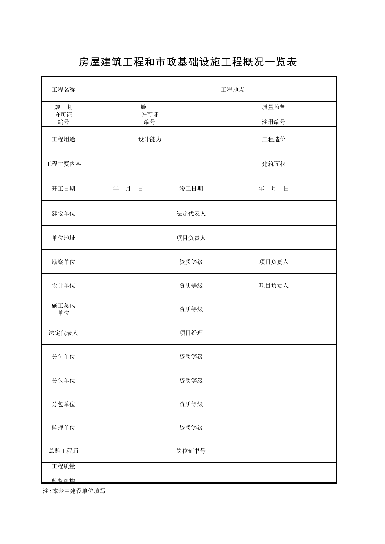 房屋建筑工程和市政基础设施工程概况一览表_工程竣工验收常用表格_马鞍山市施工质量验收表_安徽省建筑资料库 第 1 页