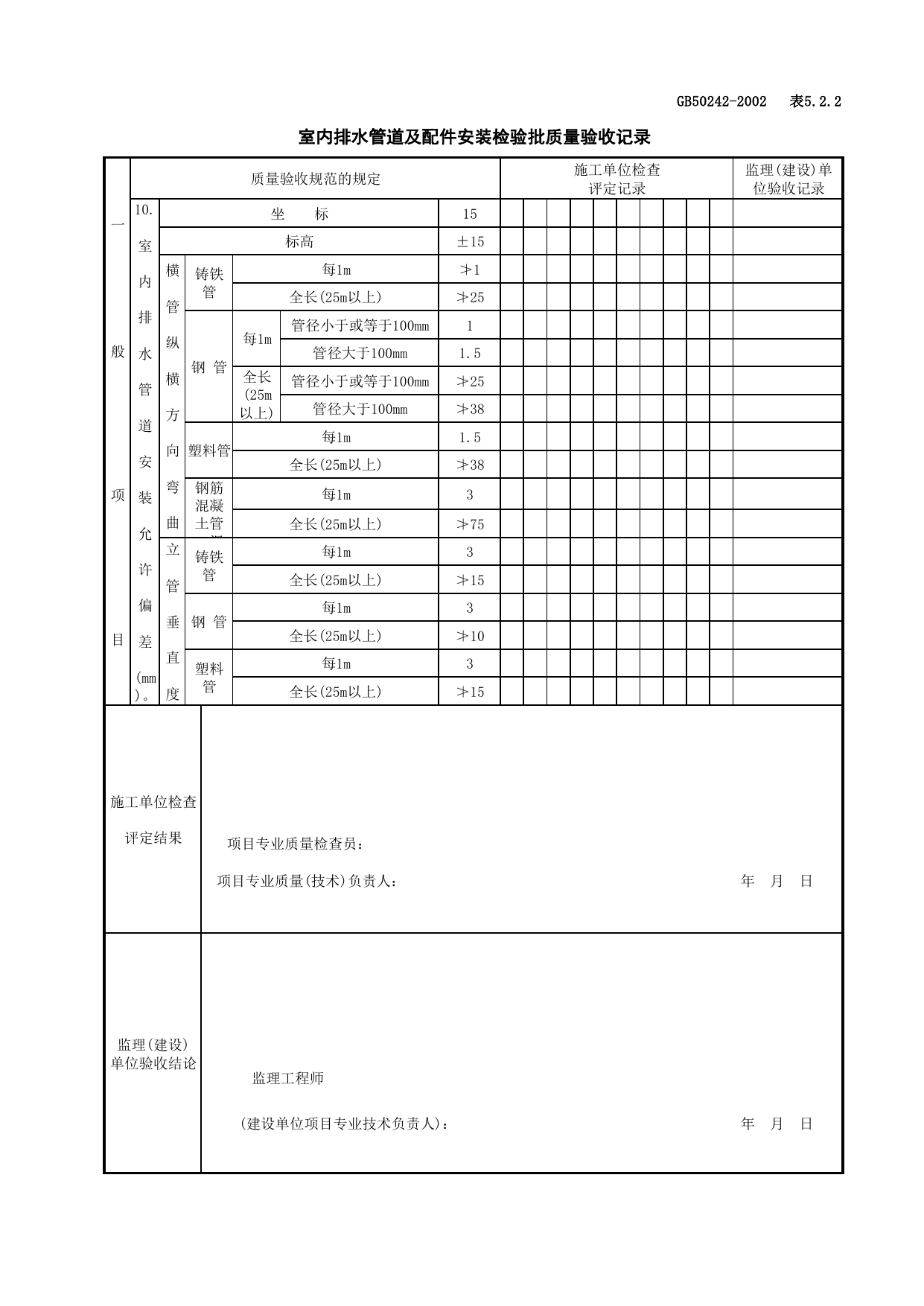 050201室内排水管道及配件安装检验批质量验收记录_室内排水系统_建筑给水排水及采暖工程检查用表_施工质量验收检查用表_合肥市施工质量验收表_安徽省建筑资料库 第 2 页