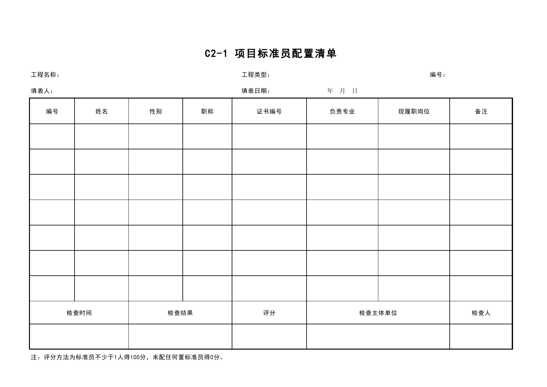 表C2-1 项目标准员配置清单_C2 施工标准管理_C 施工资料_安徽省建筑工程资料管理规程(DB34∕T918-2019)_安徽省建筑工程资料管理规程 (DB34-T918-2019) 第 1 页