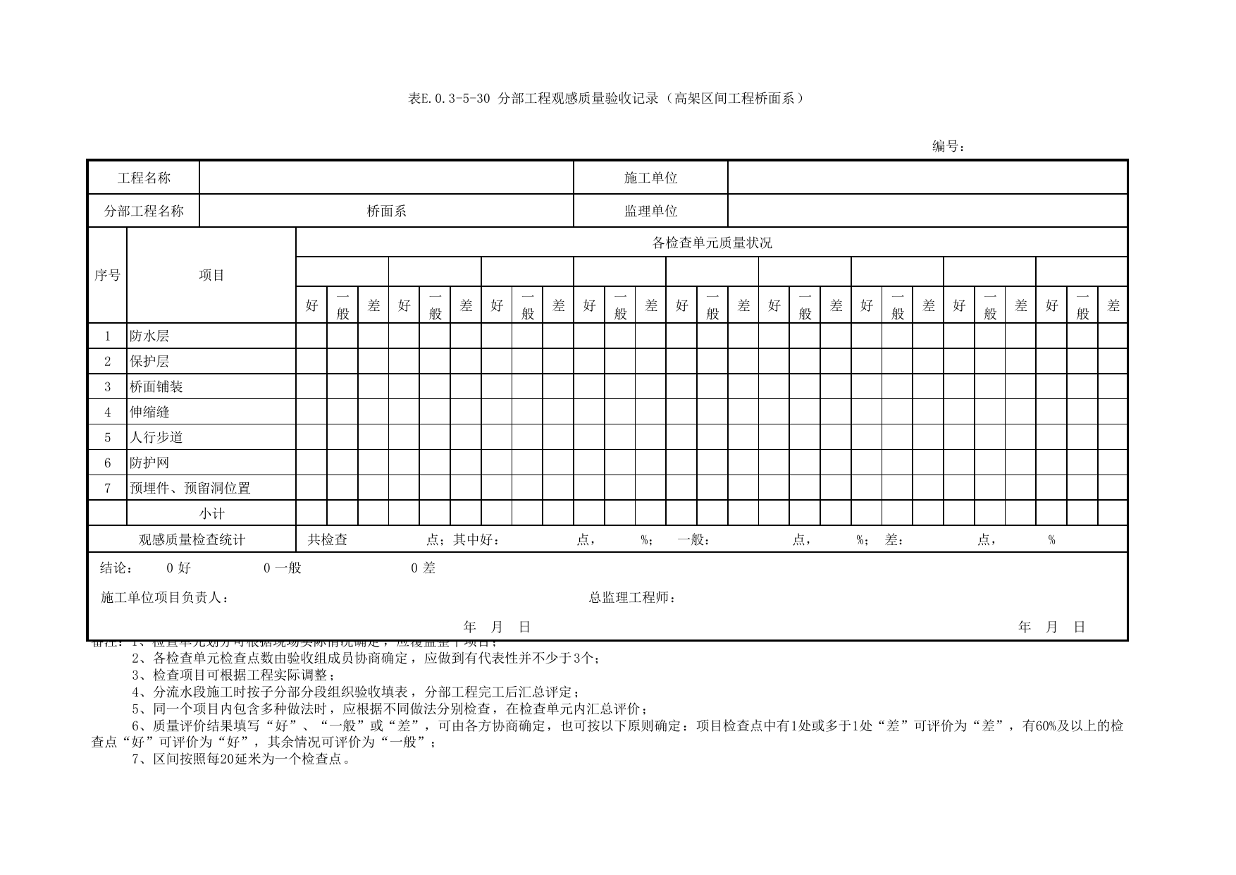 表E.0.3-5-30 分部工程观感质量验收记录(高架区间工程桥面系)_E.0.3 分部工程验收用表_附录E 竣工验收记录_城市轨道交通工程质量验收标准第1部分:土建工程 DB11_T311.1-2019 第 1 页