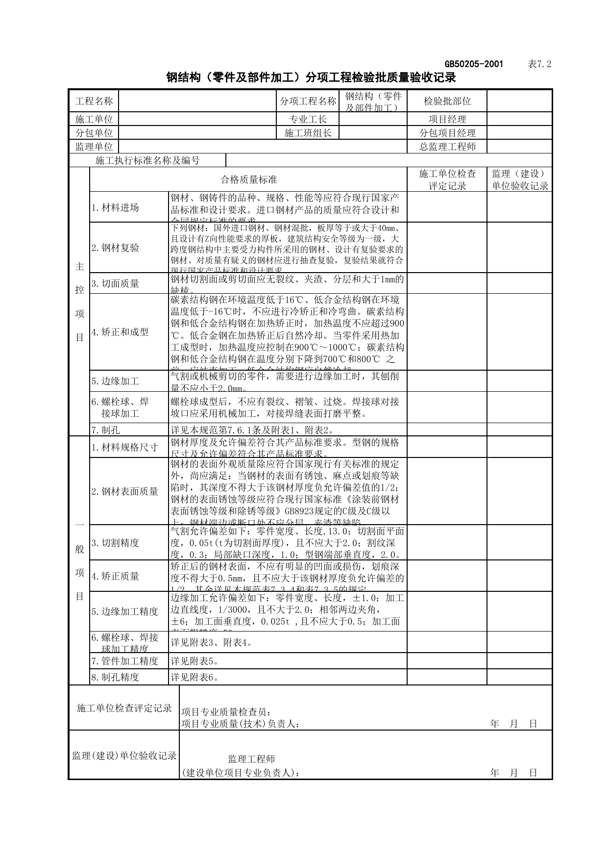 020405钢结构(零件及部件加工)分项工程检验批质量验收记录_钢结构_主体结构工程检查用表_施工质量验收检查用表_合肥市施工质量验收表_安徽省建筑资料库 第 1 页