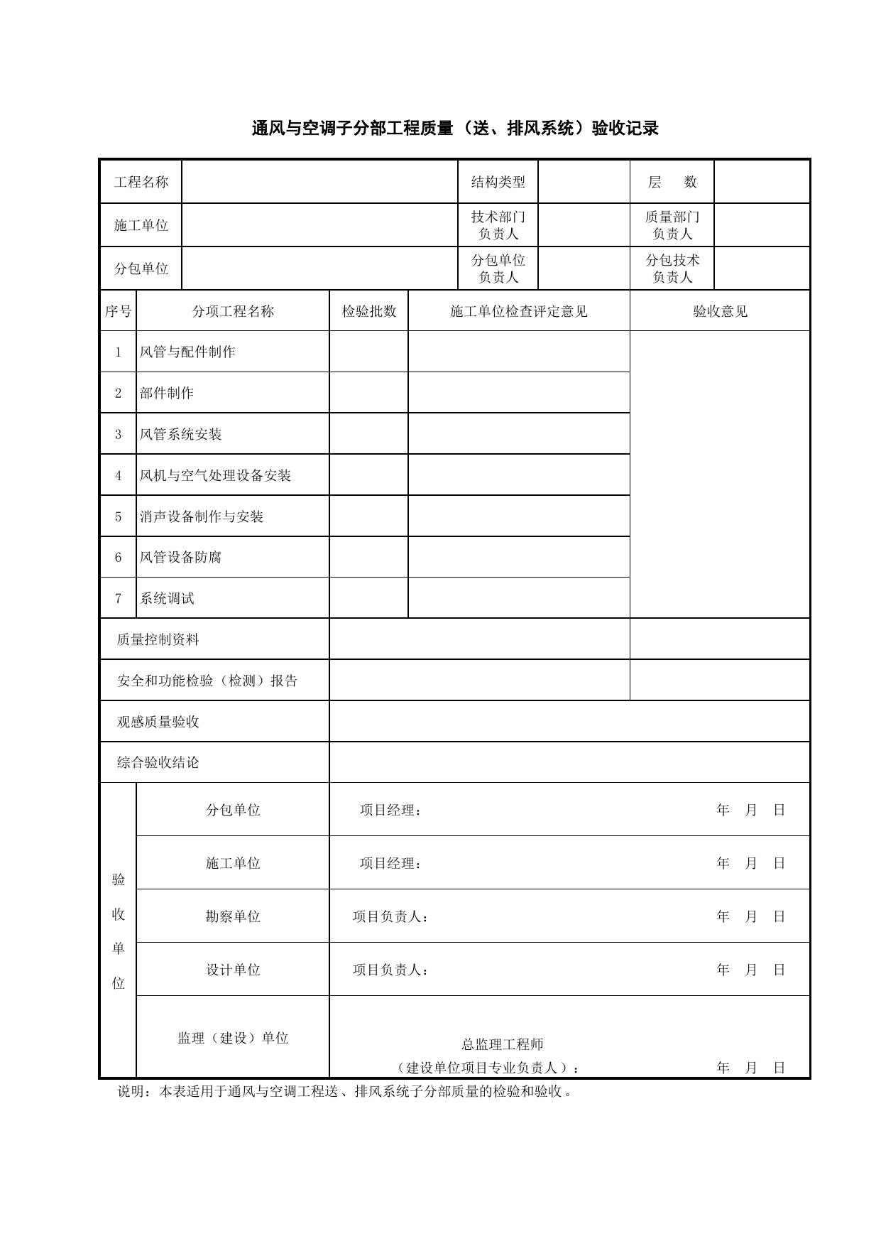 通风与空调子分部工程质量(送、排风系统)验收记录_分部(子分部)工程质量验收用表_合肥市施工质量验收表_安徽省建筑资料库 第 1 页