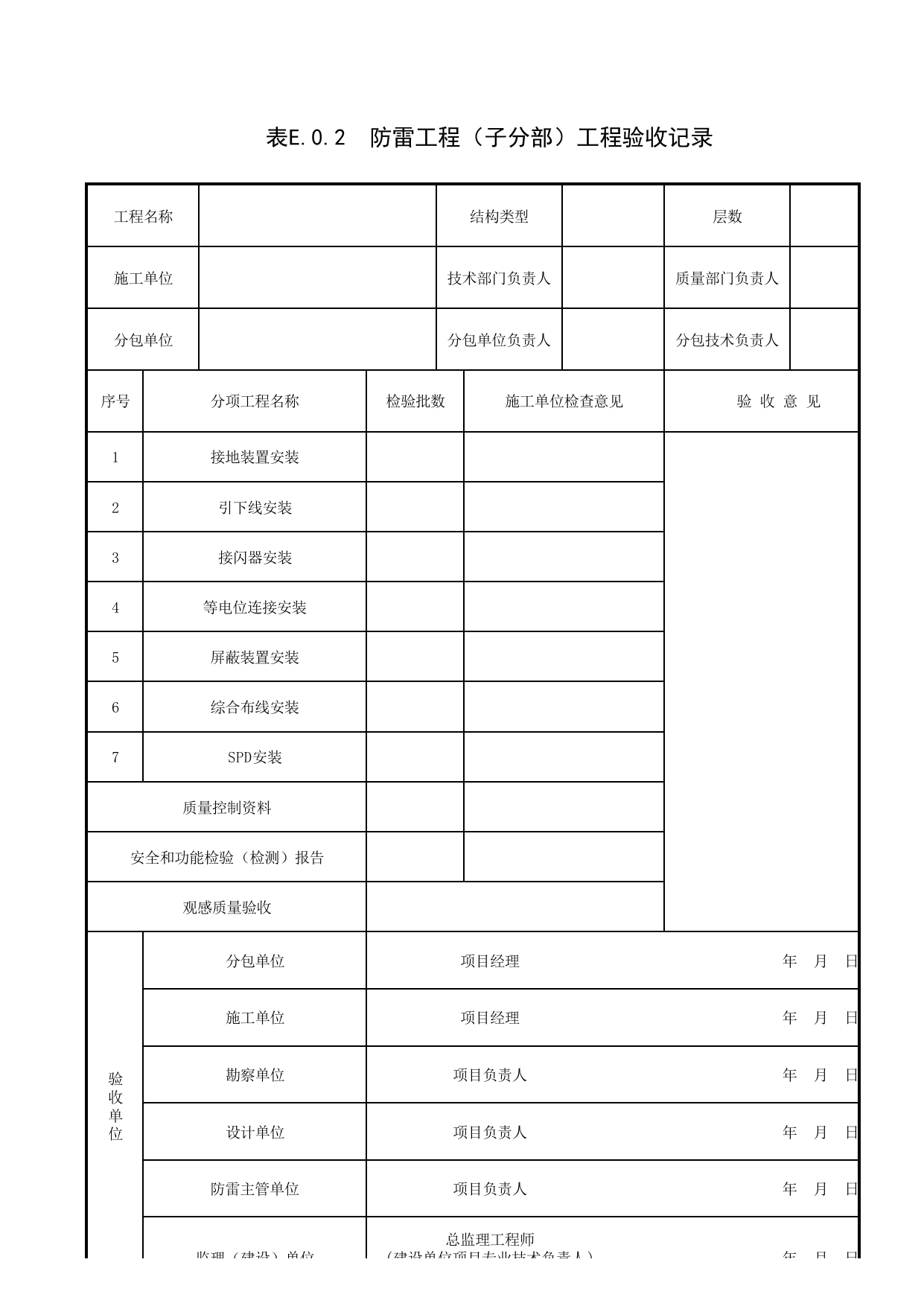 防雷工程(子分部)工程验收记录_建筑物防雷工程(GB 50601-2010)_06建筑电气_检验批质量验收记录_C7 施工质量验收记录_C-施工资料_安徽省建筑资料库 第 1 页