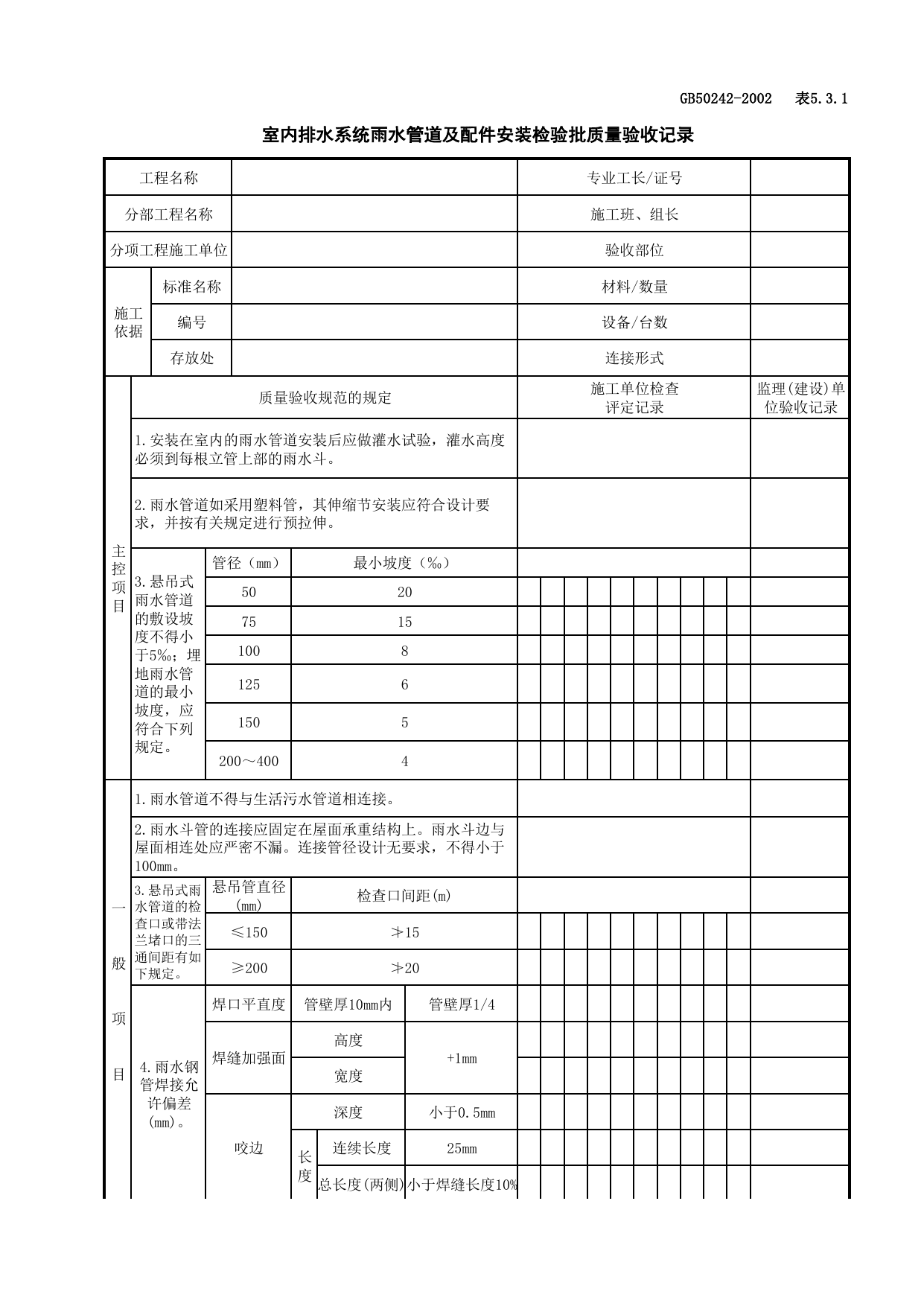 050202室内排水系统雨水管道及配件安装检验批质量验收记录_室内排水系统_建筑给水排水及采暖工程检查用表_施工质量验收检查用表_合肥市施工质量验收表_安徽省建筑资料库 第 1 页