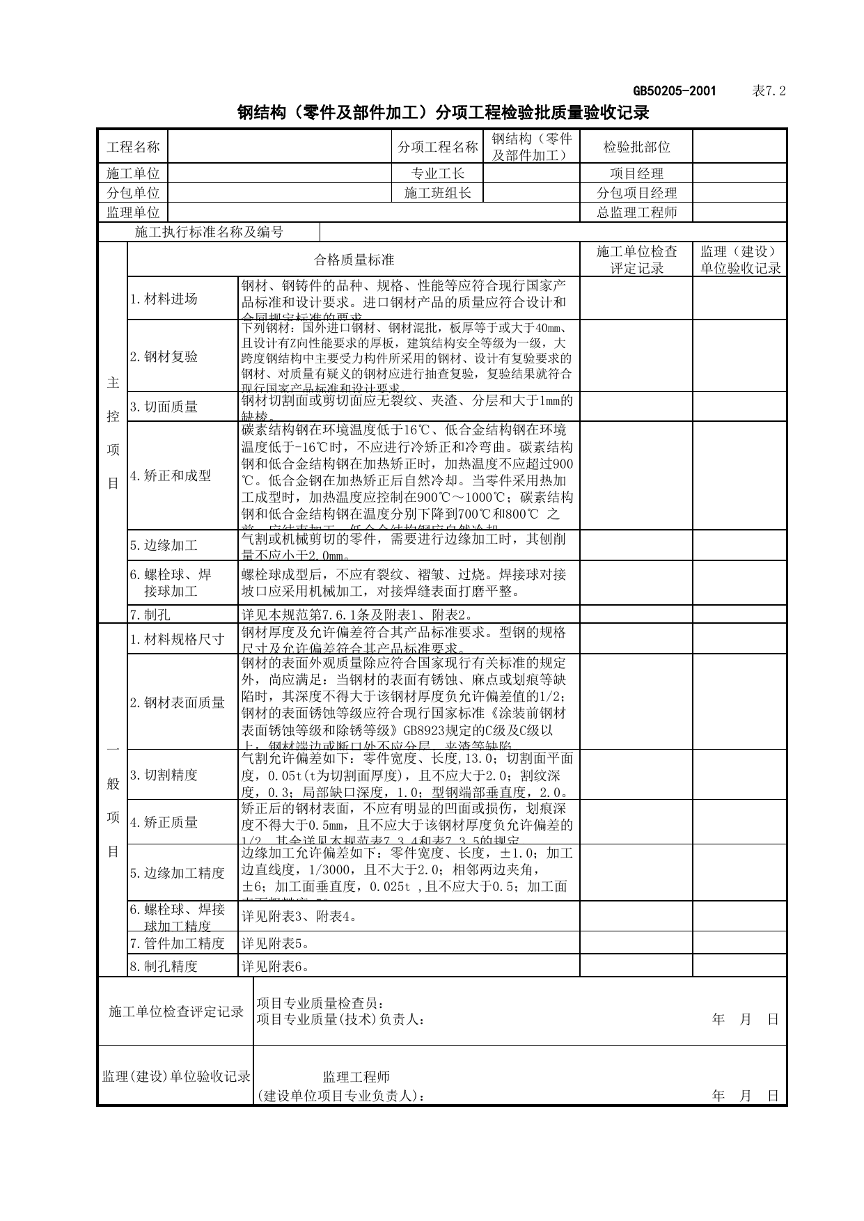 010905钢结构(零件及部件加工)分项工程检验批质量验收_钢结构_地基与基础工程检查用表_施工质量验收检查用表_合肥市施工质量验收表_安徽省建筑资料库 第 1 页