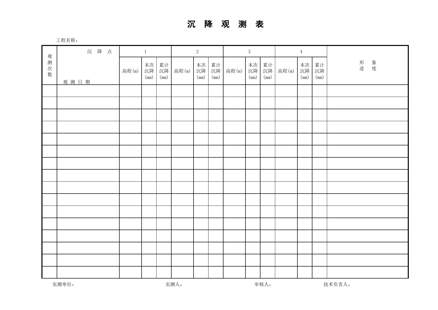 沉降观测表_增补表_安徽省建筑资料库 第 1 页