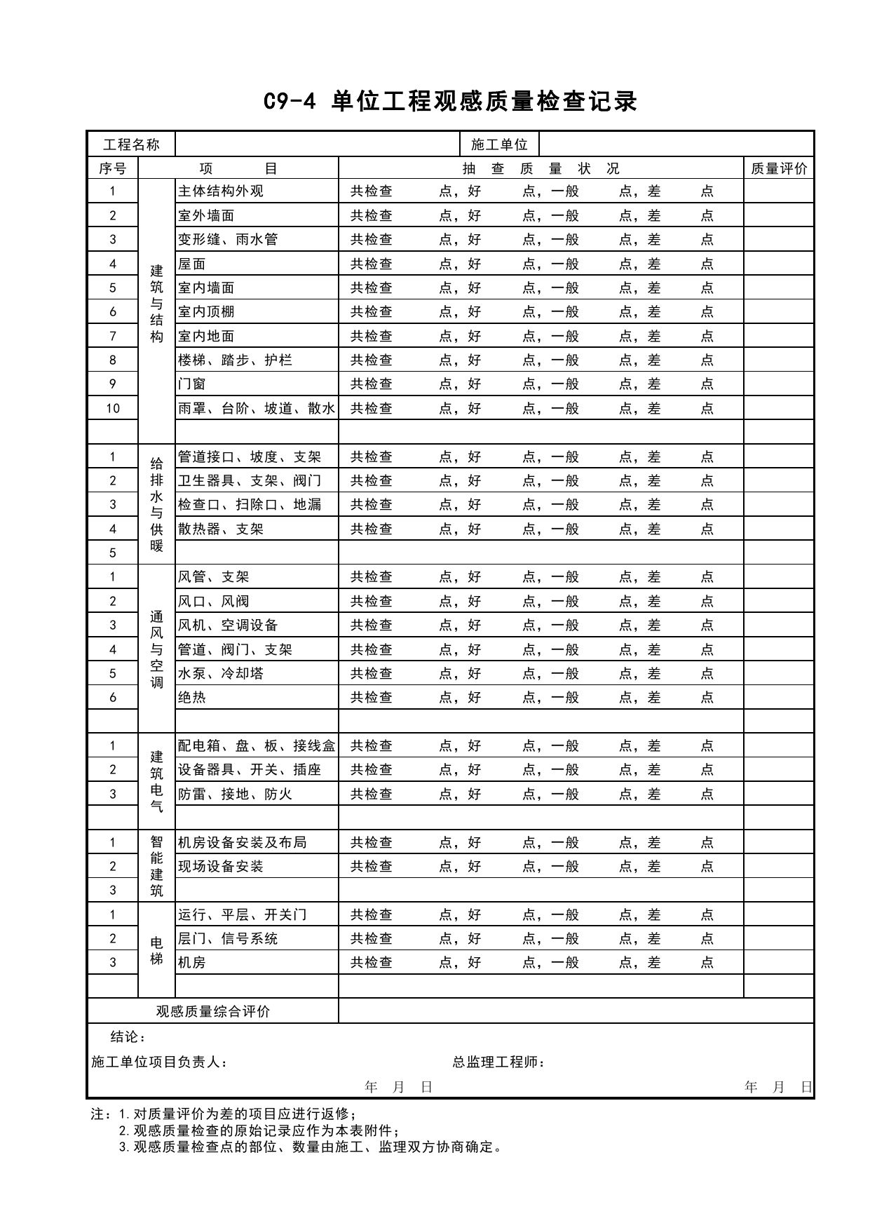 表C9-4 单位工程观感质量检查记录_C9 工程竣工质量验收资料_C 施工资料_安徽省建筑工程资料管理规程(DB34∕T918-2019)_安徽省建筑工程资料管理规程 (DB34-T918-2019) 第 1 页