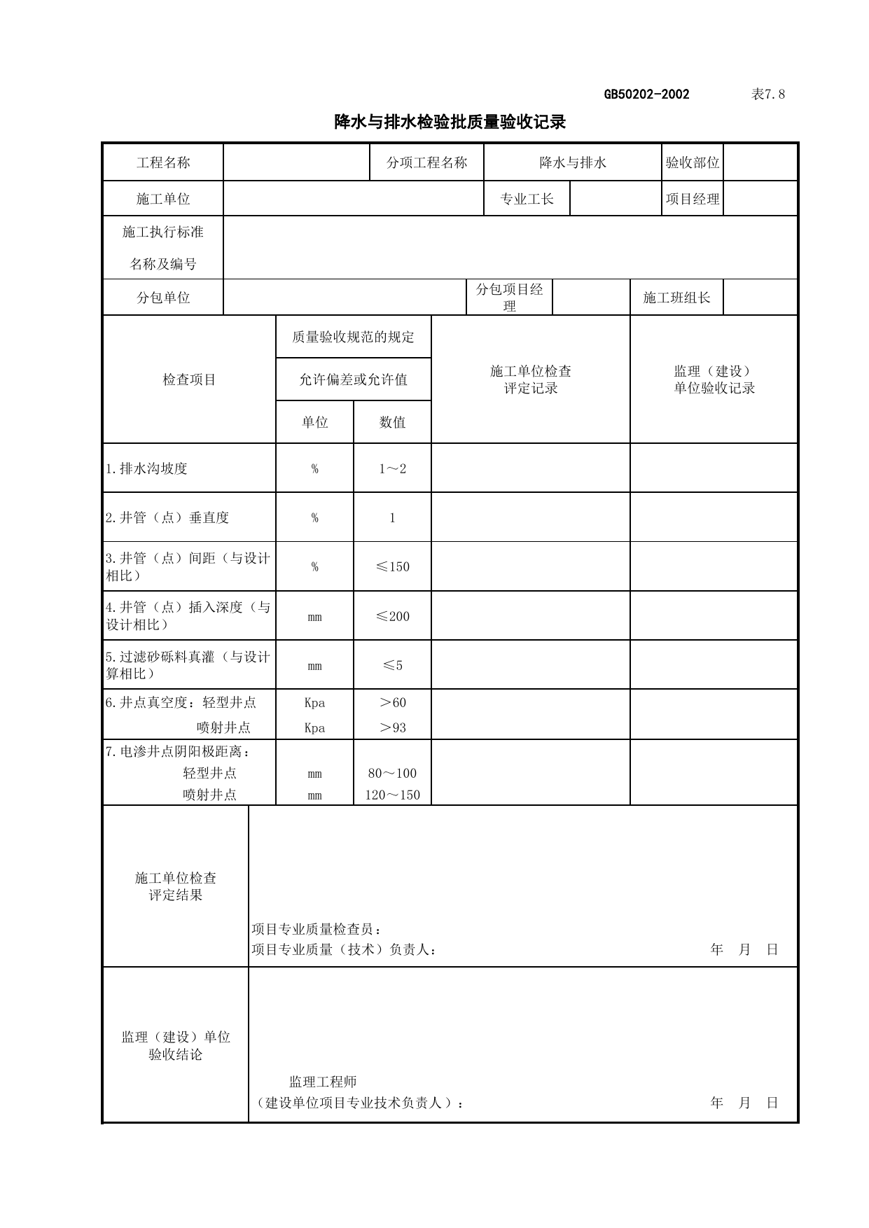 010202降水与排水检验批质量验收记录_有支护土方_地基与基础工程检查用表_施工质量验收检查用表_合肥市施工质量验收表_安徽省建筑资料库 第 1 页