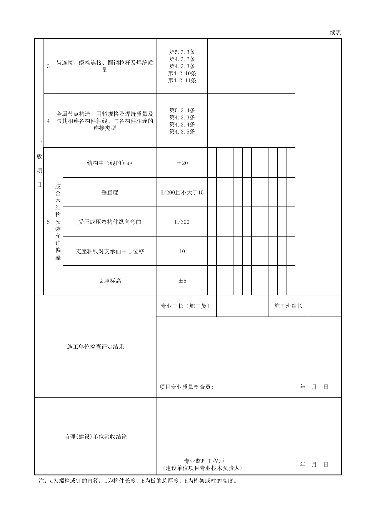 020502_胶合木结构工程检验批质量验收记录表_0205_木结构_02主体结构_检验批质量验收记录_C7 施工质量验收记录_C-施工资料_安徽省建筑资料库 第 2 页