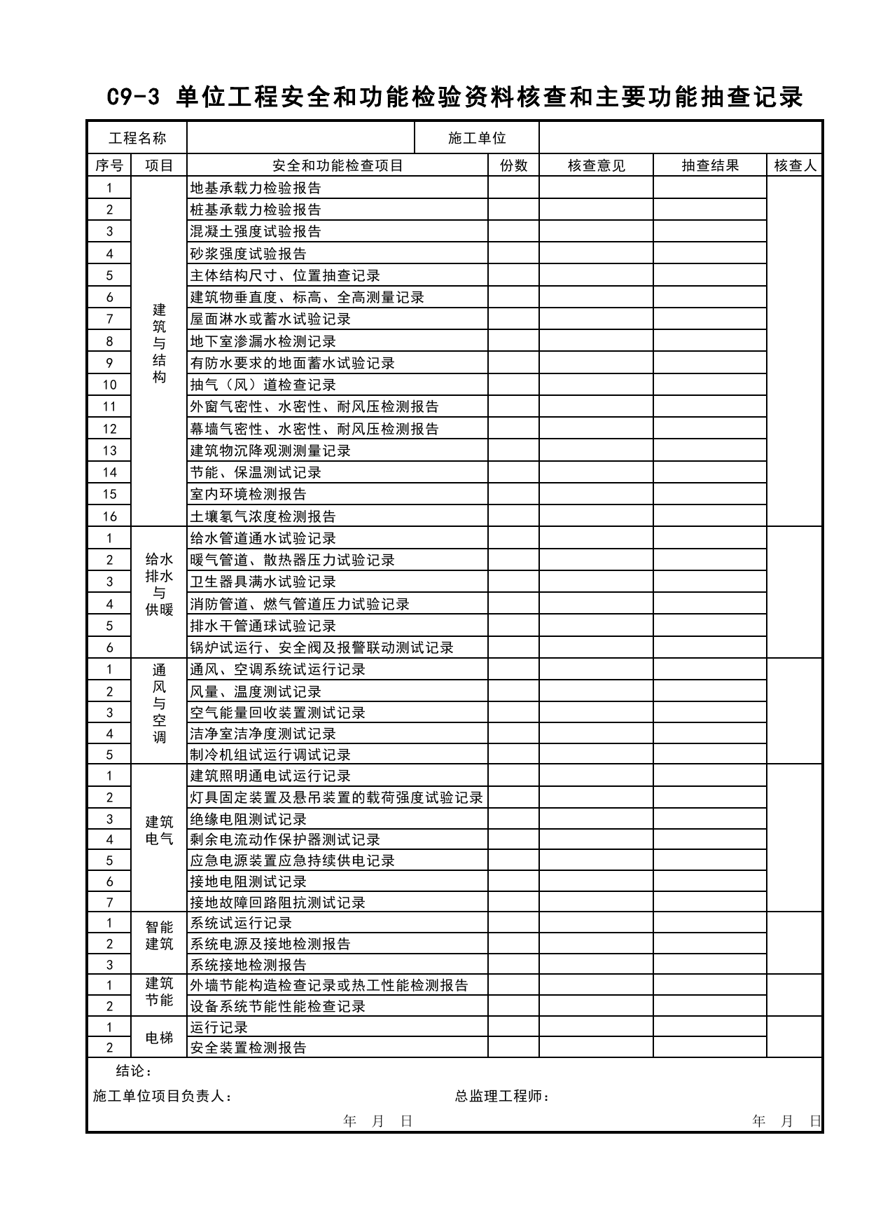表C9-3 单位工程安全和功能检验资料核查和主要功能抽查记录_C9 工程竣工质量验收资料_C 施工资料_安徽省建筑工程资料管理规程(DB34∕T918-2019)_安徽省建筑工程资料管理规程 (DB34-T918-2019) 第 1 页