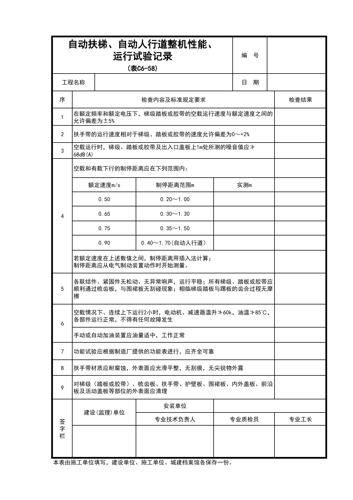 C6-58-自动扶梯、自动人行道整机性能、运行试验记录_电梯工程_C6 施工试验记录_C-施工资料_安徽省建筑资料库 第 1 页
