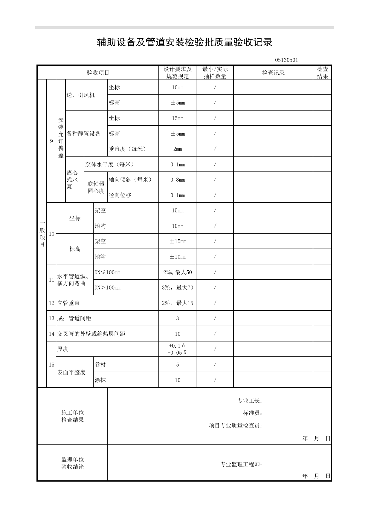 【防腐】05130501_辅助设备及管道安装检验批质量验收记录_0513_热源及辅助设备_05建筑给水排水及供暖_检验批质量验收记录_C8 过程验收资料_C 施工资料 第 2 页