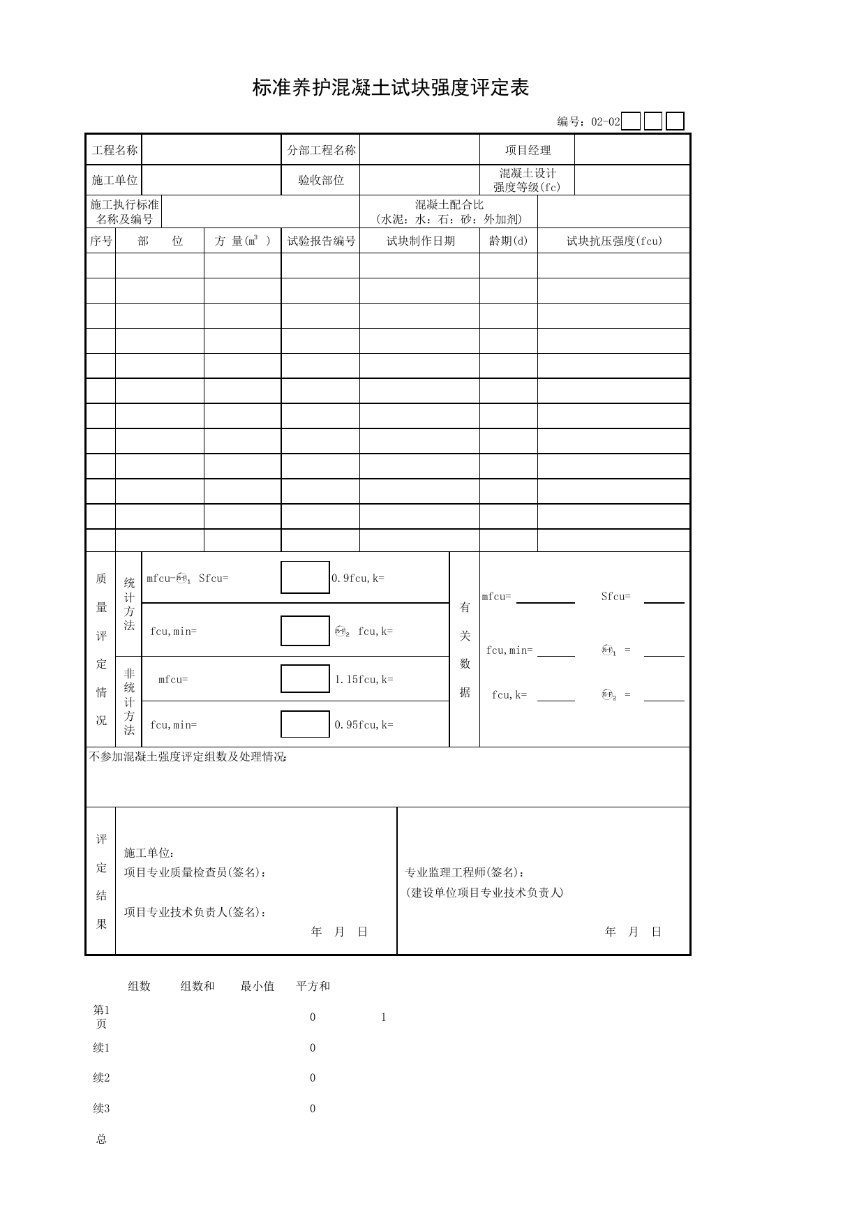 02-02 标准养护混凝土试块强度评定表_主体结构分部_【新规范】工程质量验收配套检查用表_安徽省建筑资料库 第 1 页