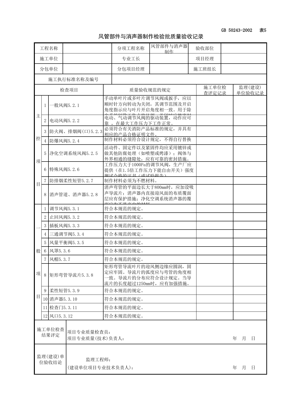 080103风管部件与消声器制作检验批质量验收记录_送排风系统_通风与空调工程检查用表_施工质量验收检查用表_合肥市施工质量验收表_安徽省建筑资料库 第 1 页