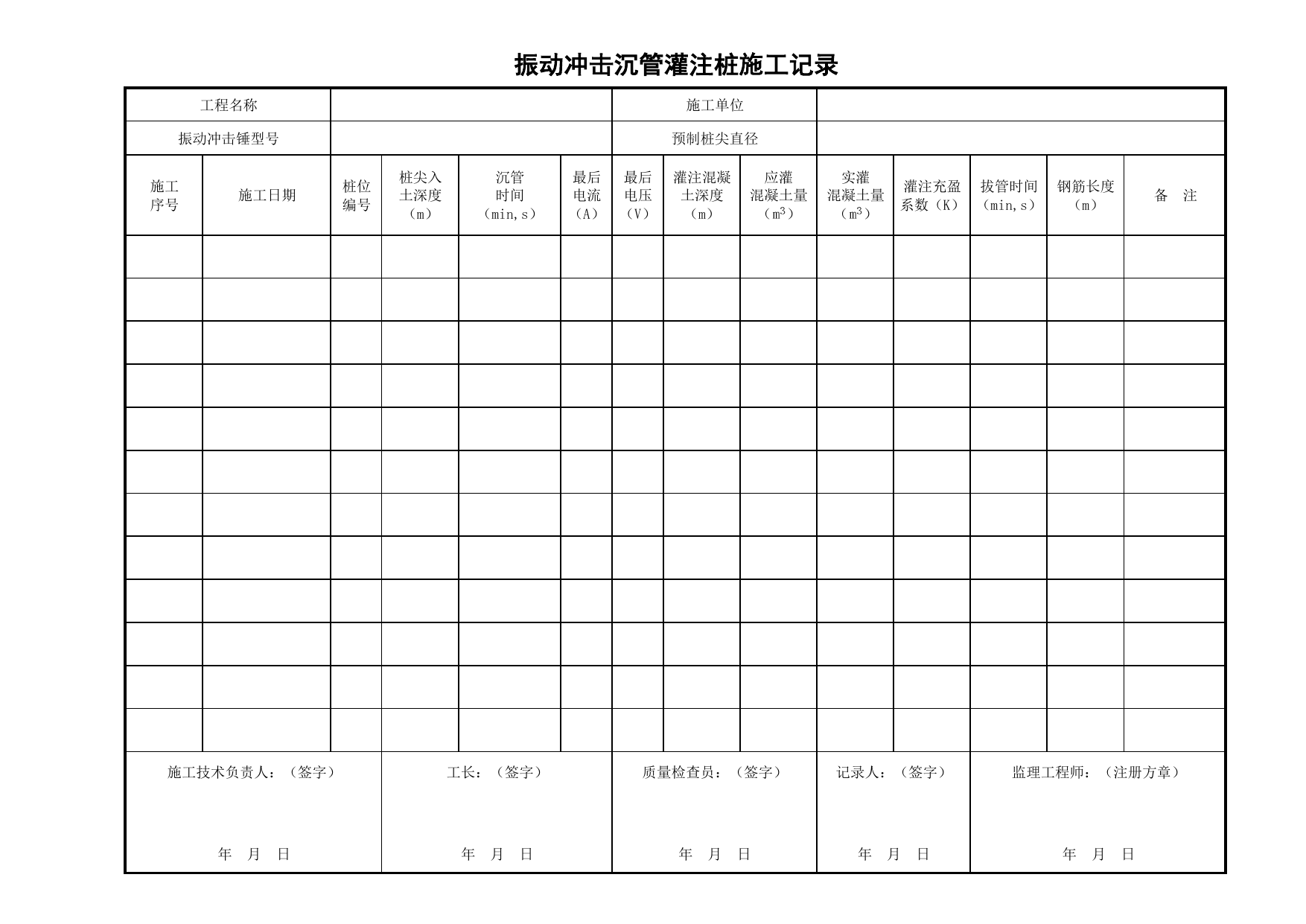 振动冲击沉管灌注桩施工记录_增补表_安徽省建筑资料库 第 1 页