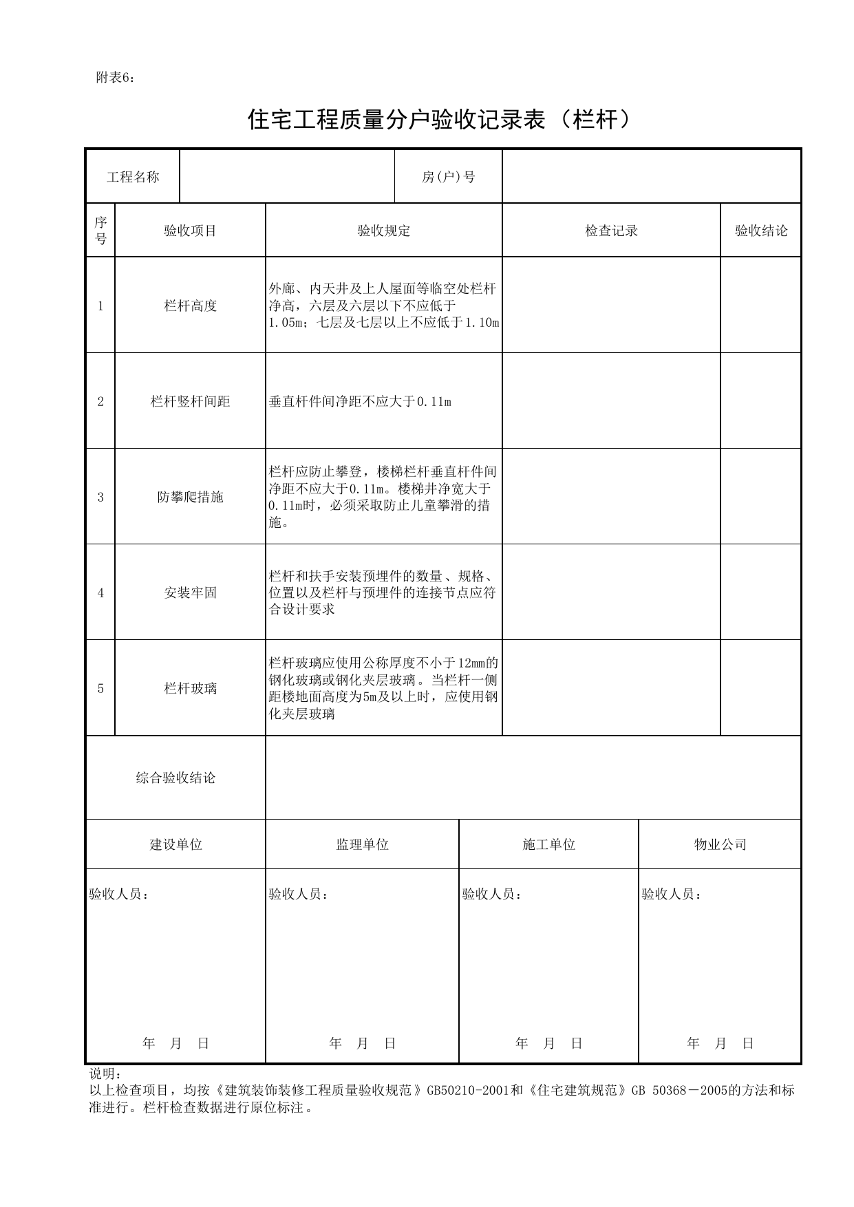 附表6 住宅工程质量分户验收记录表(栏杆)_安徽省住宅工程质量分户验收实施细则(建质2010)92号_安徽省建筑资料库 第 1 页