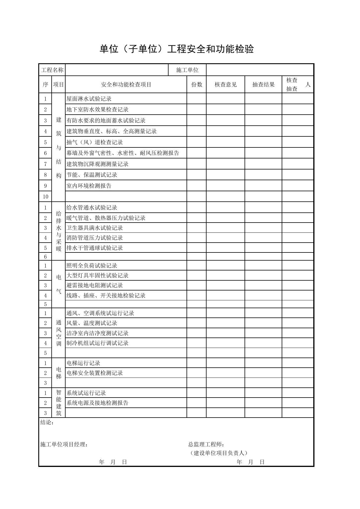 单位(子单位)工程安全和功能检验_工程竣工验收常用表格_马鞍山市施工质量验收表_安徽省建筑资料库 第 1 页