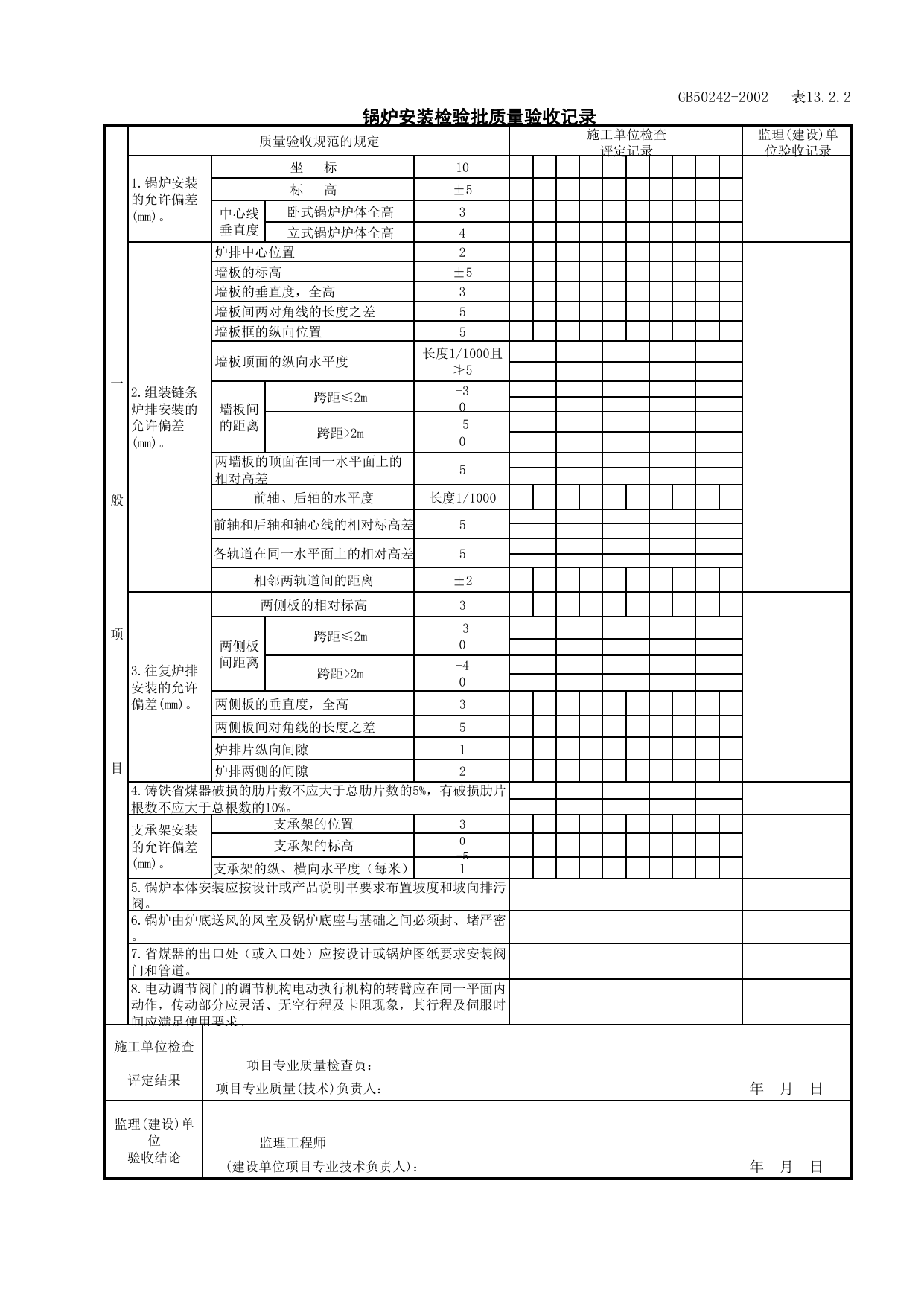051001锅炉安装检验批质量验收记录_供热锅炉及辅助设备安装_建筑给水排水及采暖工程检查用表_施工质量验收检查用表_合肥市施工质量验收表_安徽省建筑资料库 第 2 页
