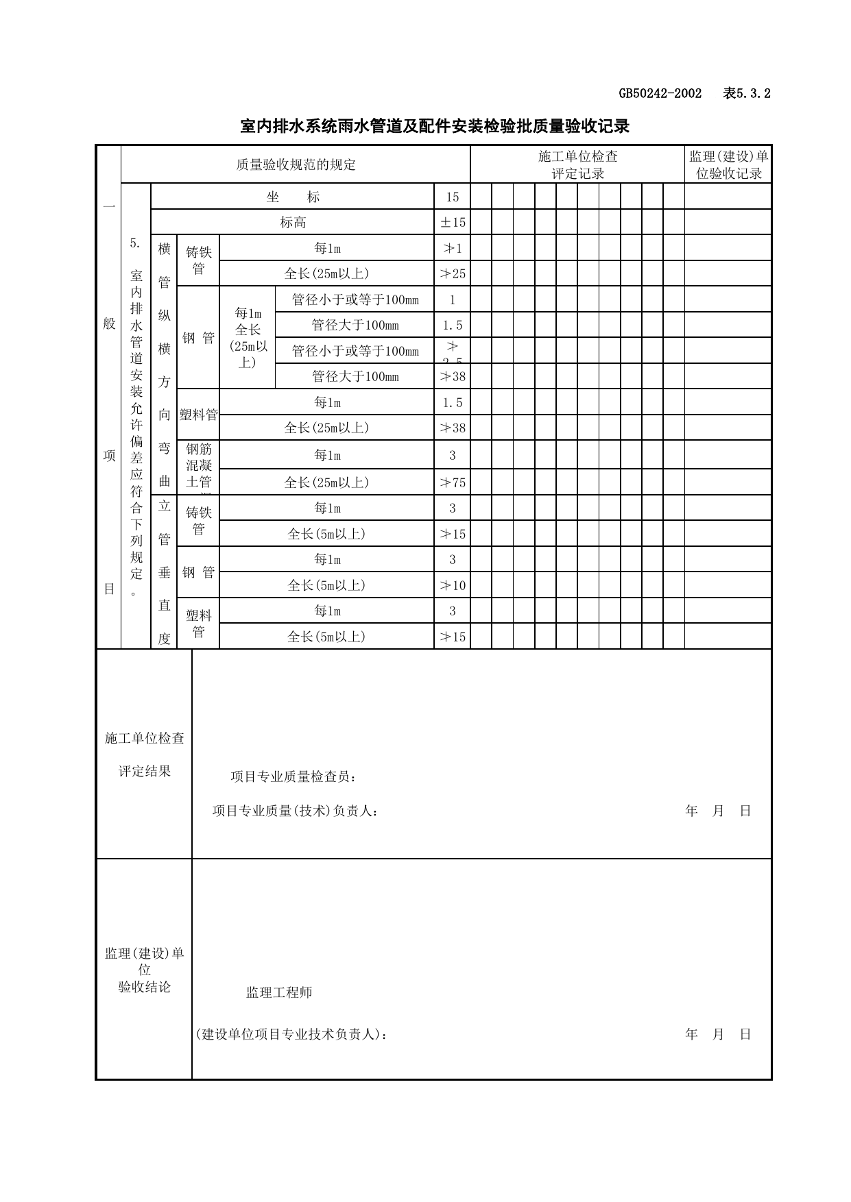 050202室内排水系统雨水管道及配件安装检验批质量验收记录_室内排水系统_建筑给水排水及采暖工程检查用表_施工质量验收检查用表_合肥市施工质量验收表_安徽省建筑资料库 第 2 页