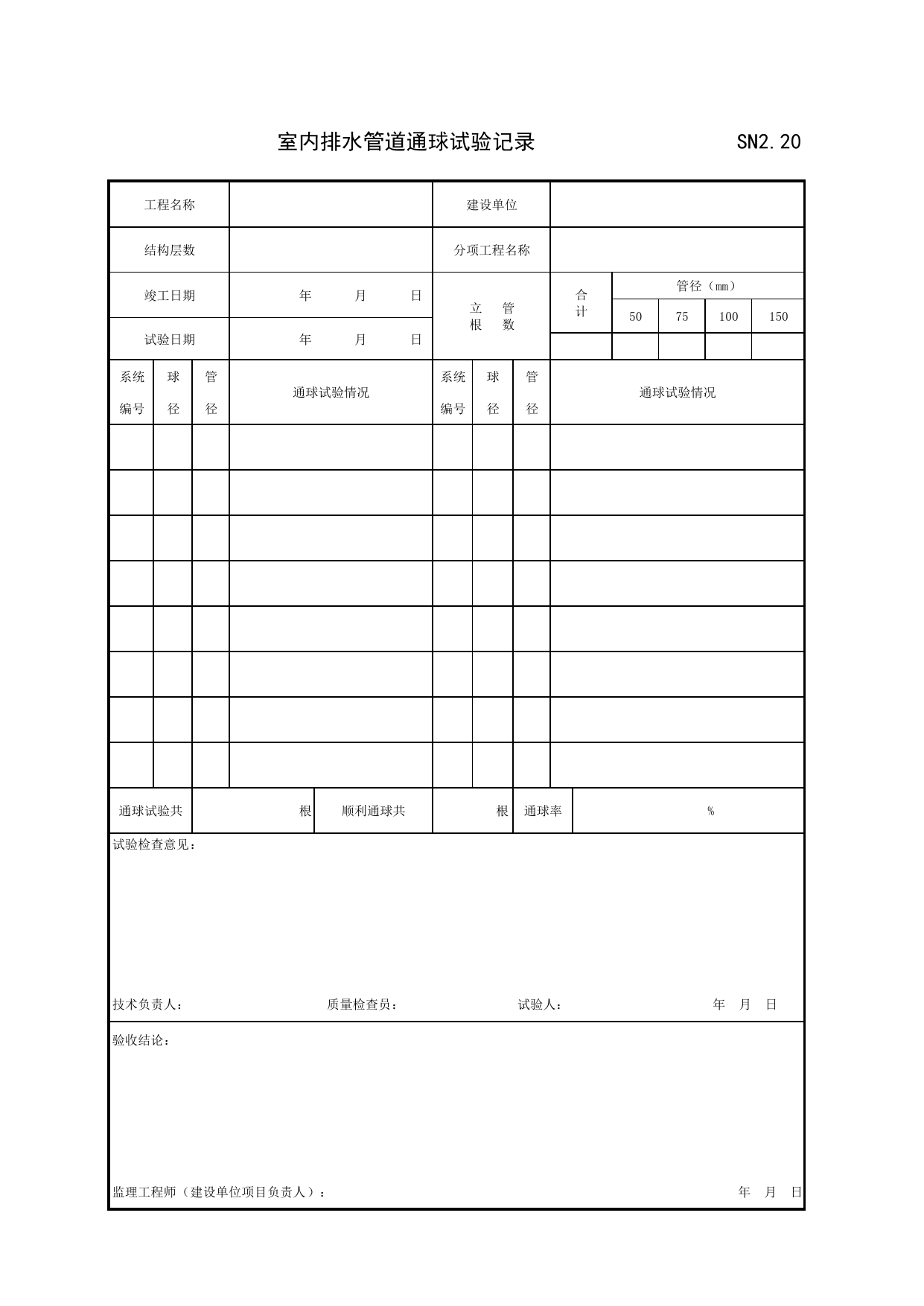 SN2_20_室内排水管道通球试验记录_SN2_质量控制资料_建筑给水排水及采暖工程_滁州表格_安徽省建筑资料库 第 1 页