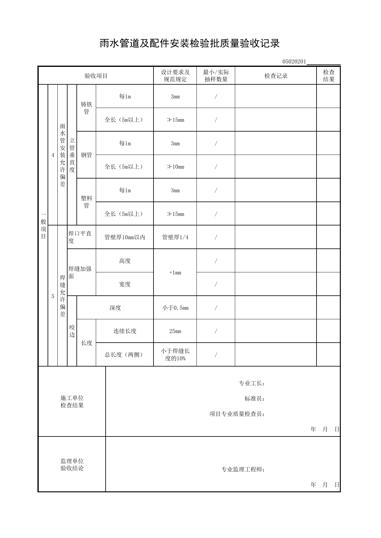 【雨水管道及配件安装】05020201_雨水管道及配件安装检验批质量验收记录_0502_室内排水系统_05建筑给水排水及供暖_检验批质量验收记录_C8 过程验收资料_C 施工资料 第 2 页