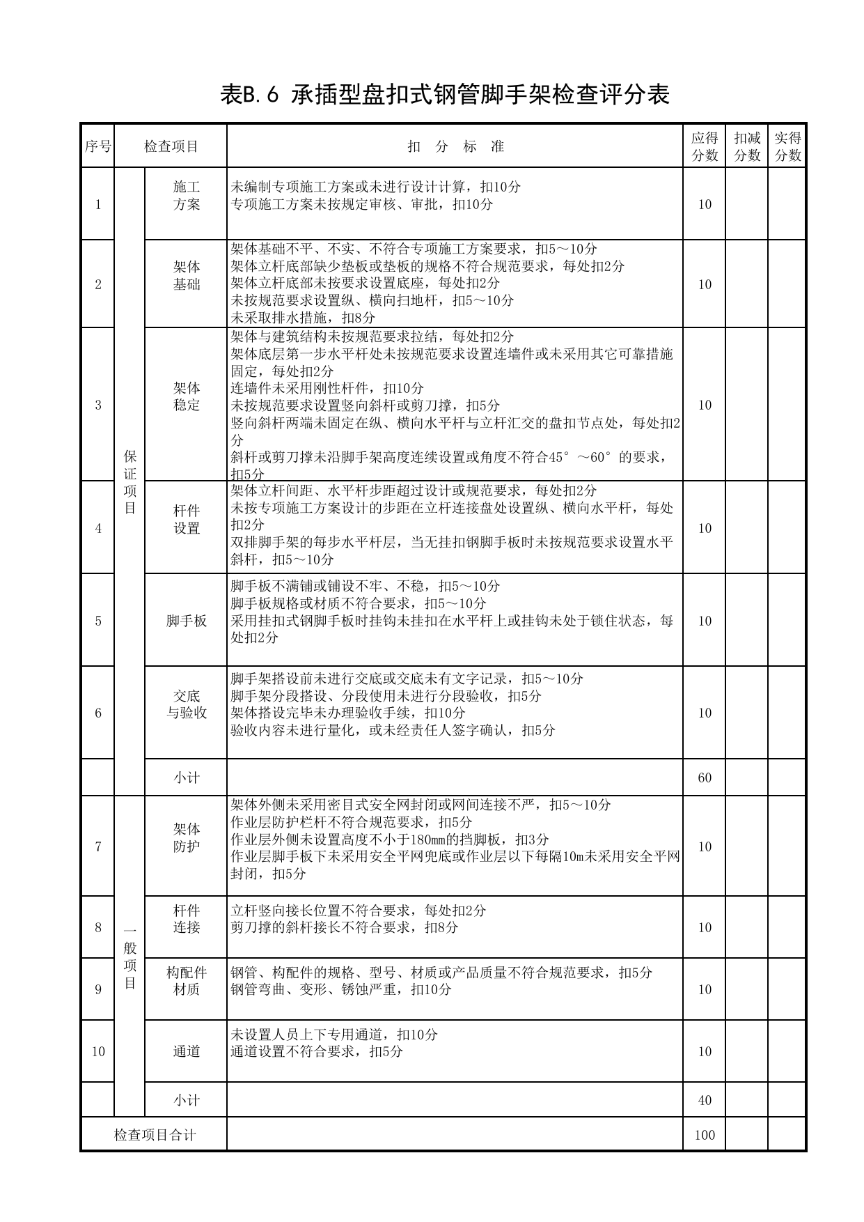表B.6 承插型盘扣式钢管脚手架检查评分表_附录B 建筑施工安全分项检查评分表_《建筑施工安全检查标准》JGJ59-2011_北京市建设工程施工现场安全资料管理规程DB11-383-2006 第 1 页